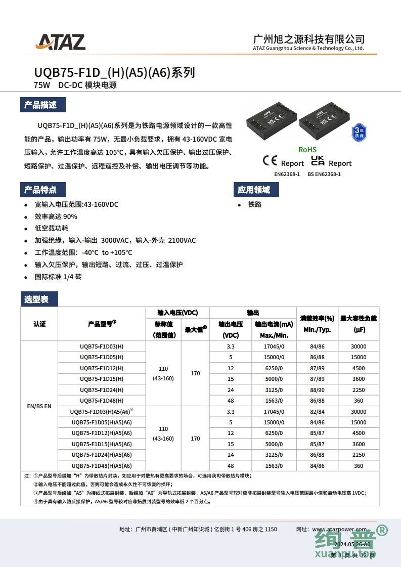 UQB75-F1D48H