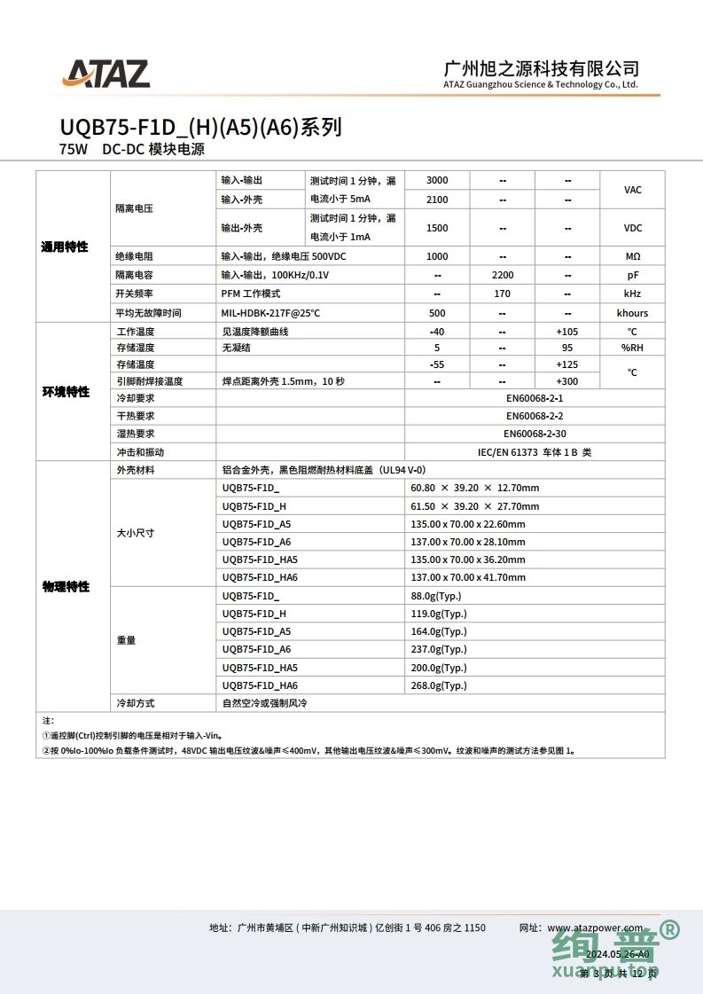 UQB75-F1D28(图3)