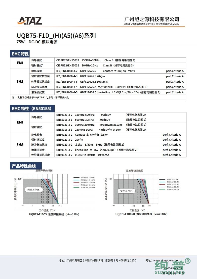 UQB75-F1D24H(图4)