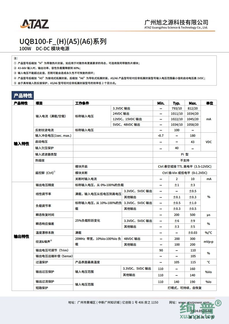 UQB100-F1D24H(图2)