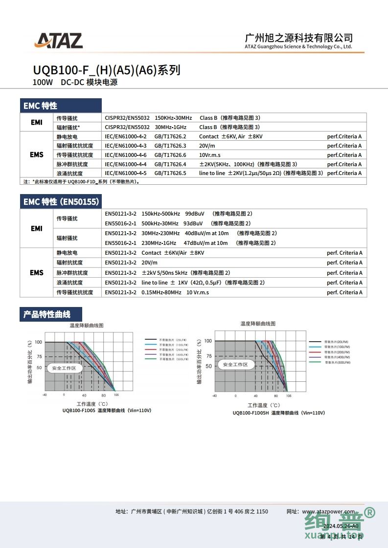 UQB100-F1D48(图4)