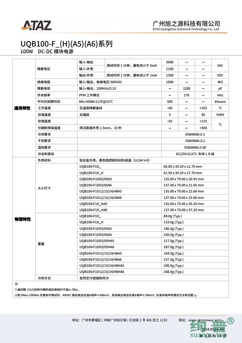 UQB100-F1D24H(图3)