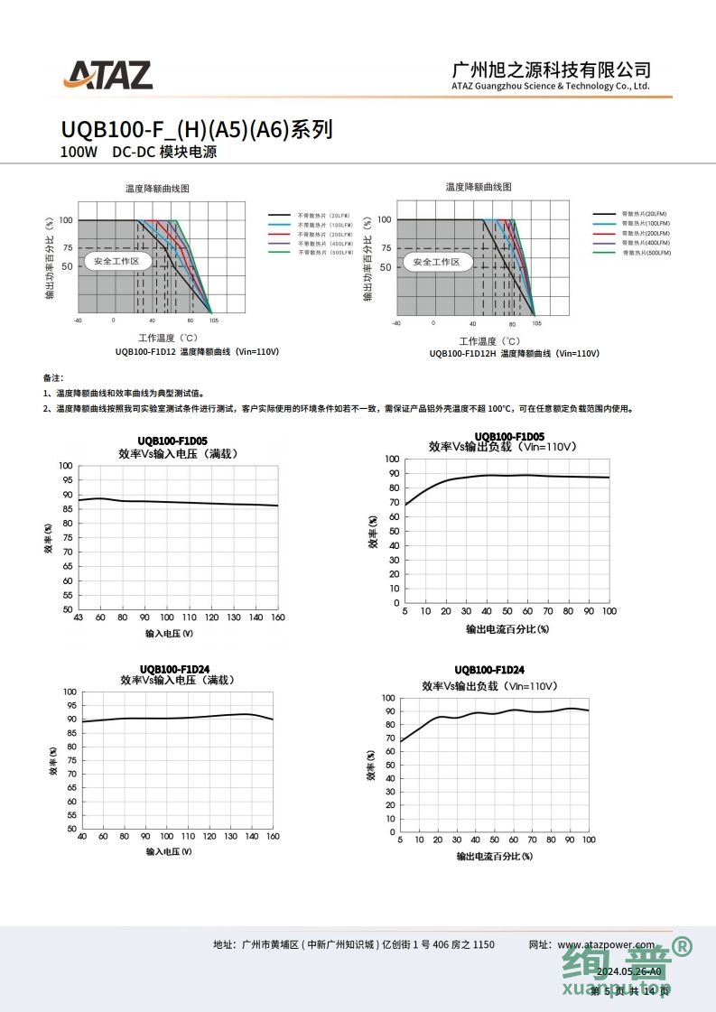 UQB100-F1D15H(图5)