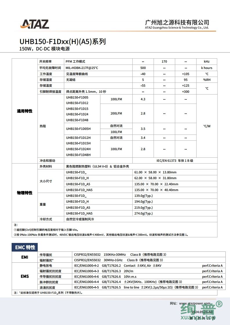 UHB150-F1D24H(图3)