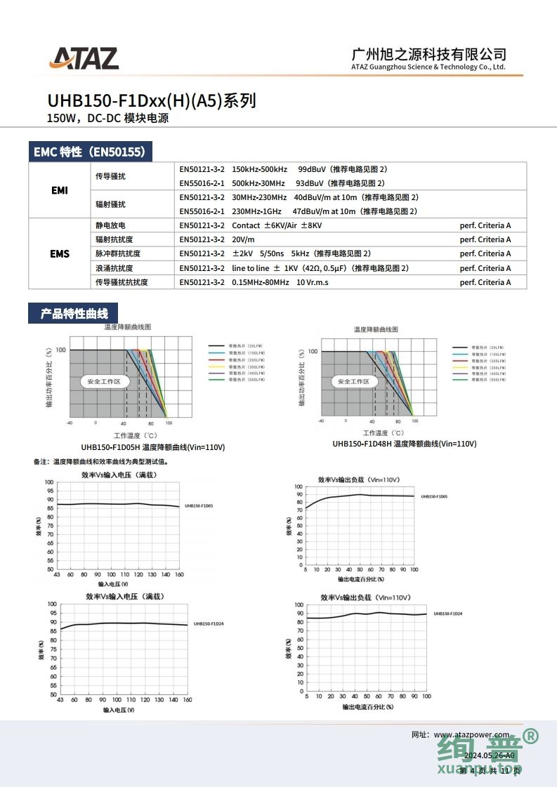 UHB150-F1D24H(图4)