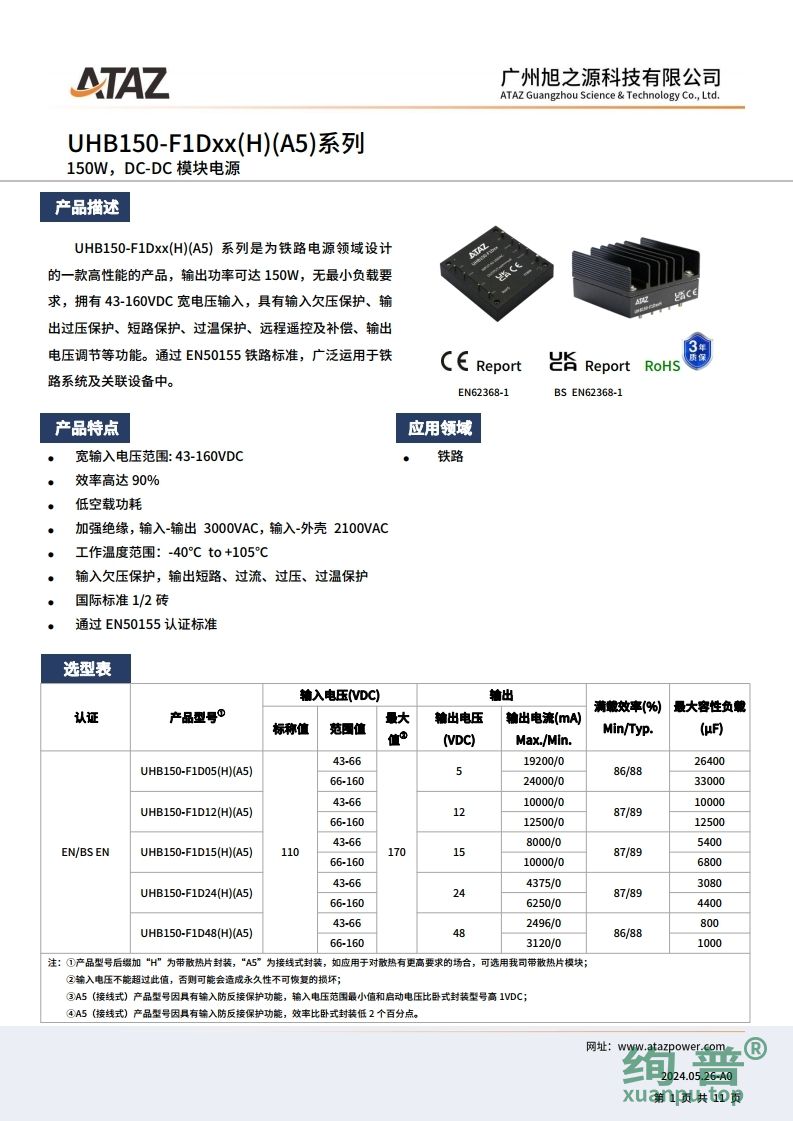 UHB150-F1D15(图1)