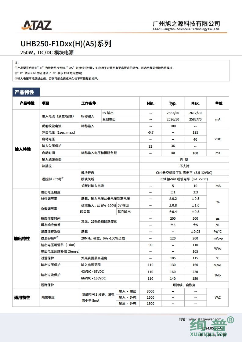 UHB250-F1D24(图2)