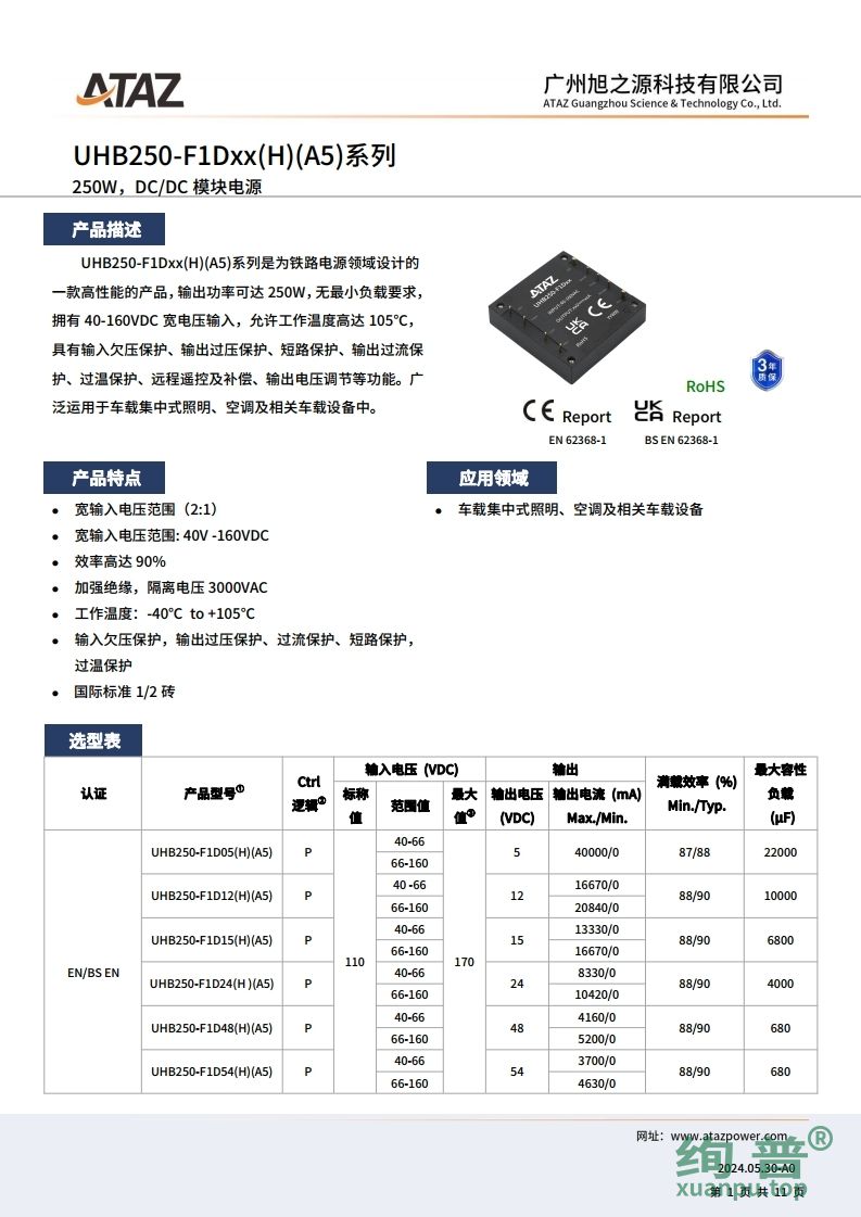 UHB250-F1D12(图1)