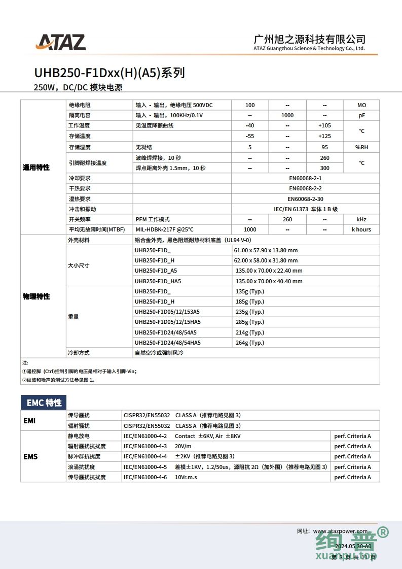 UHB250-F1D12H(图3)