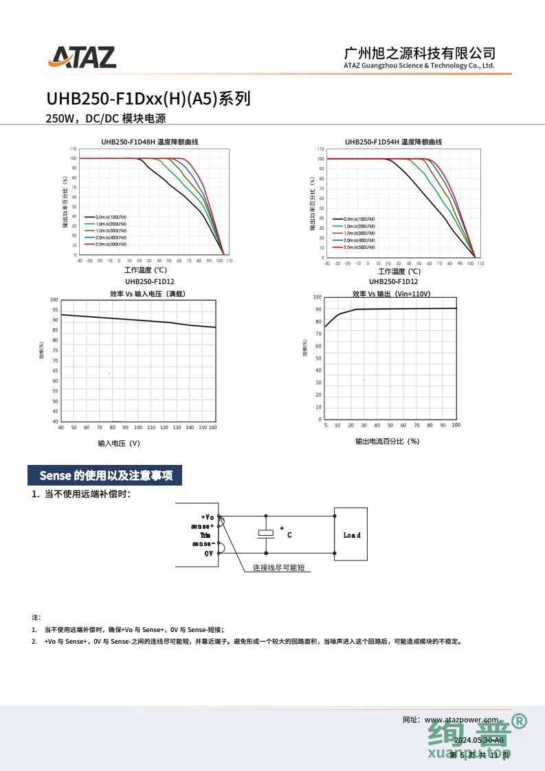 UHB250-F1D54H(图5)