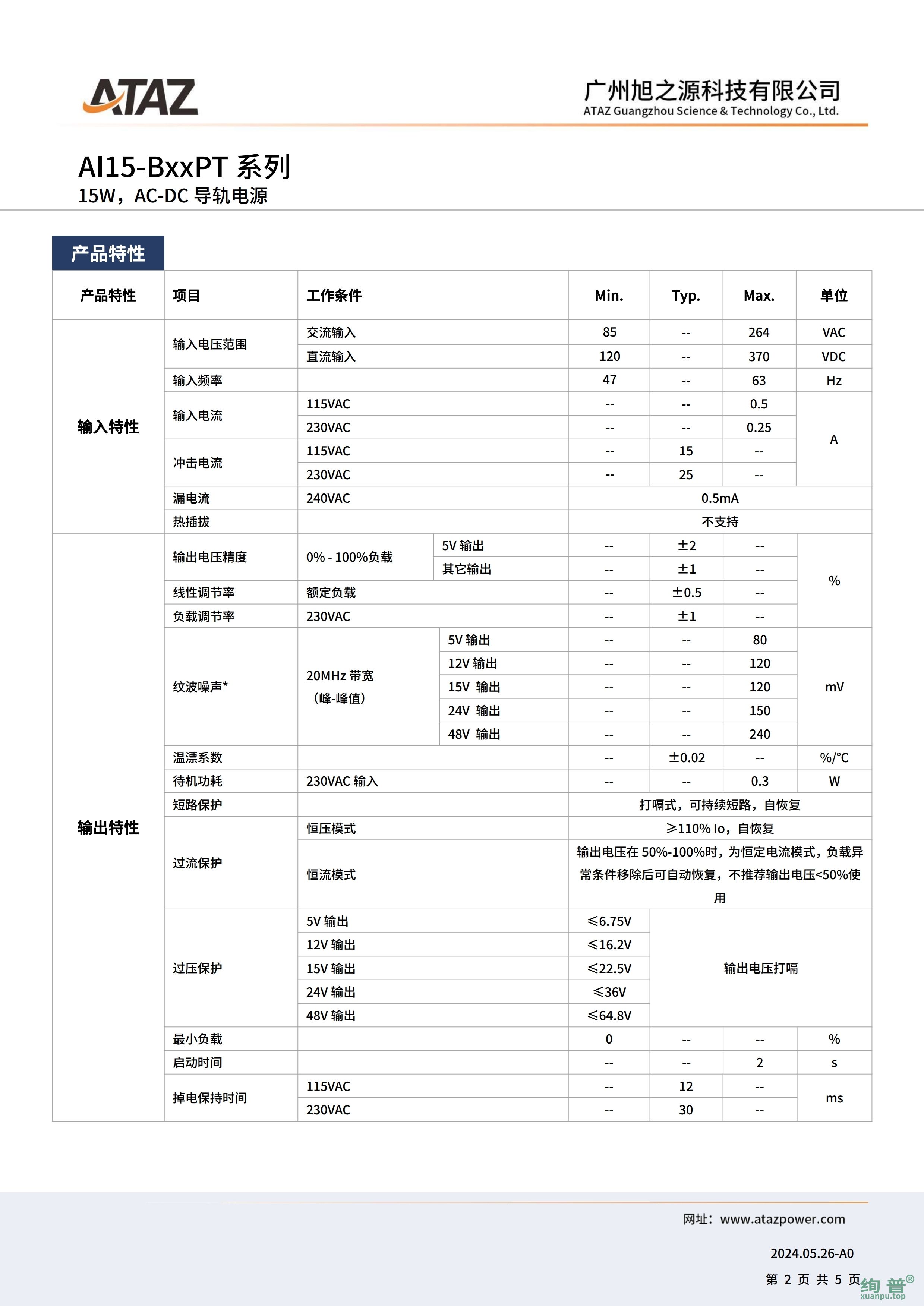 AI15-B24PT(图2)