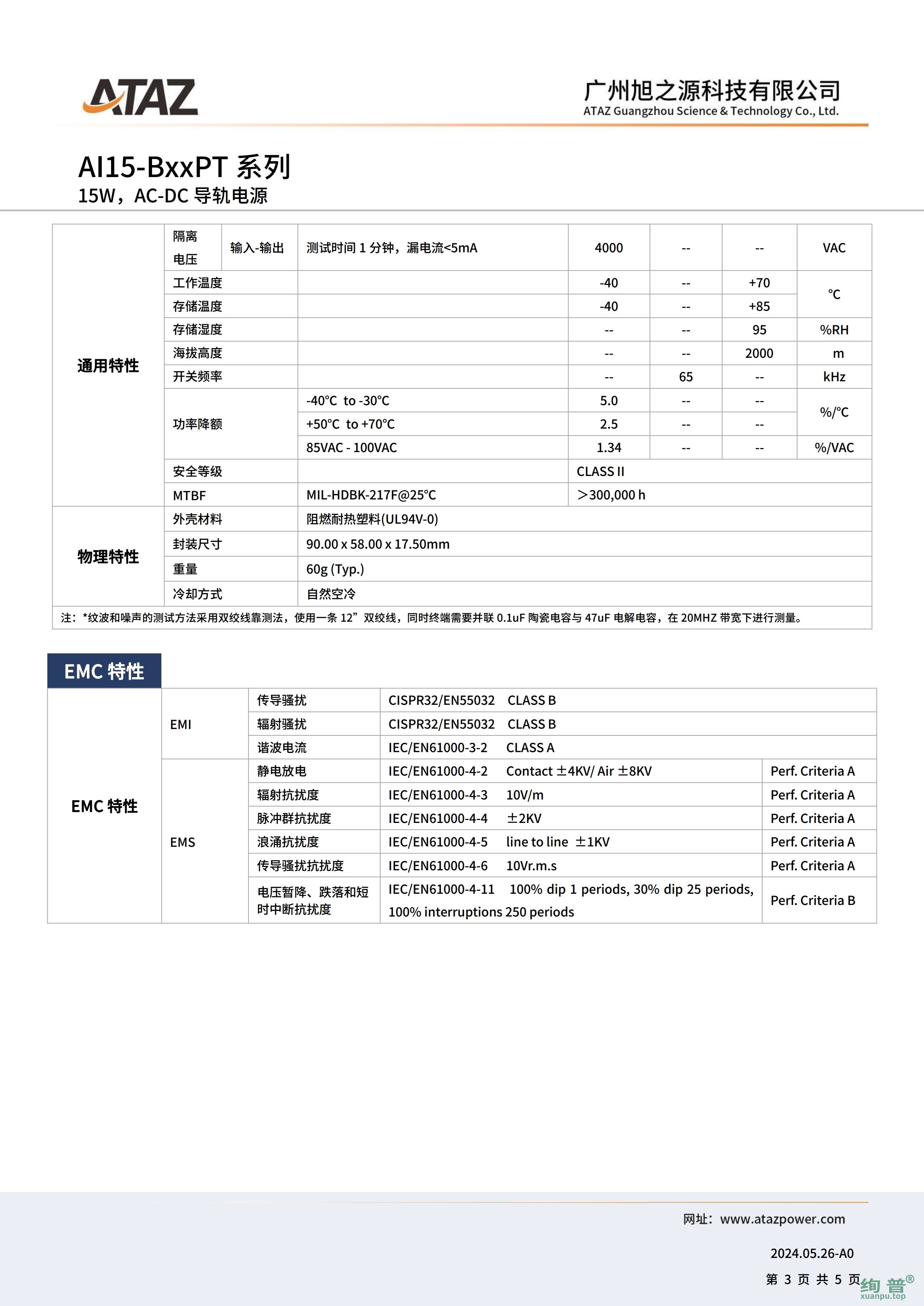 AI15-B12PT(图3)