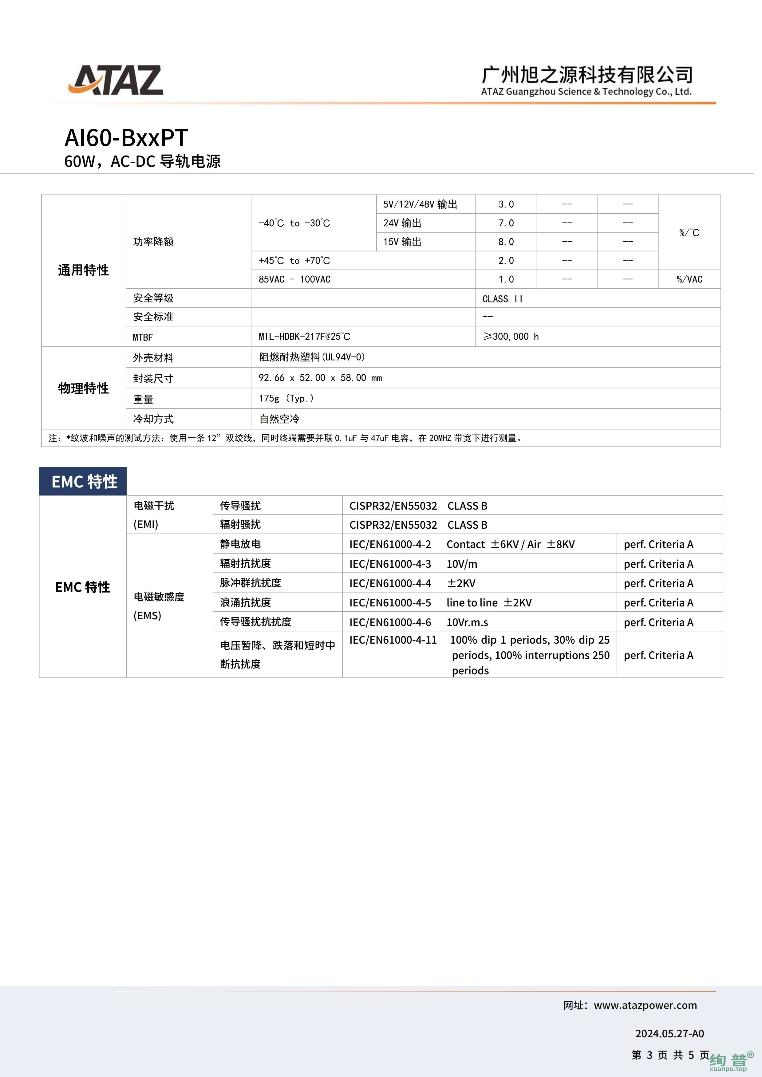 AI60-B24PT(图3)