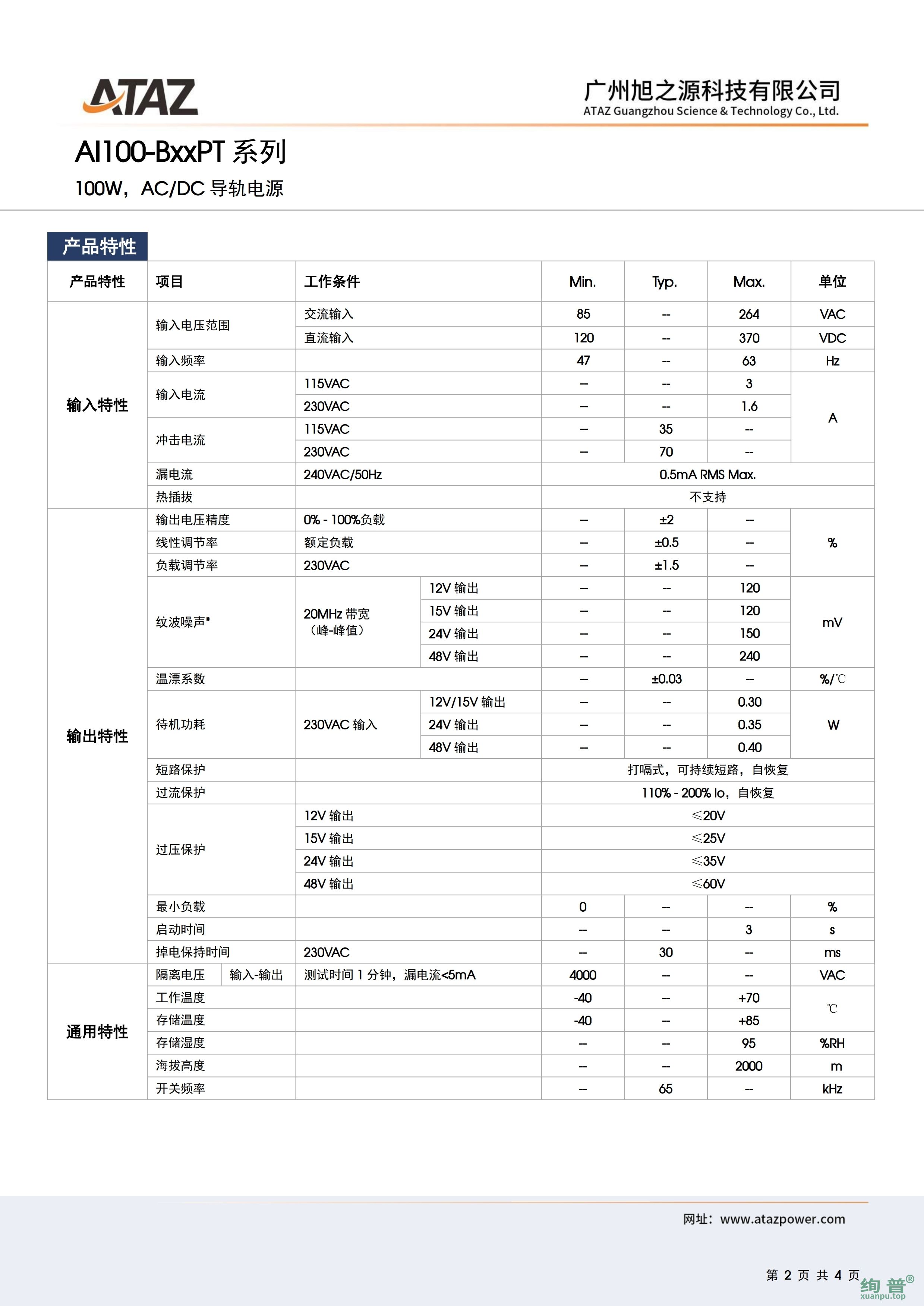 AI100-B24PT(图2)