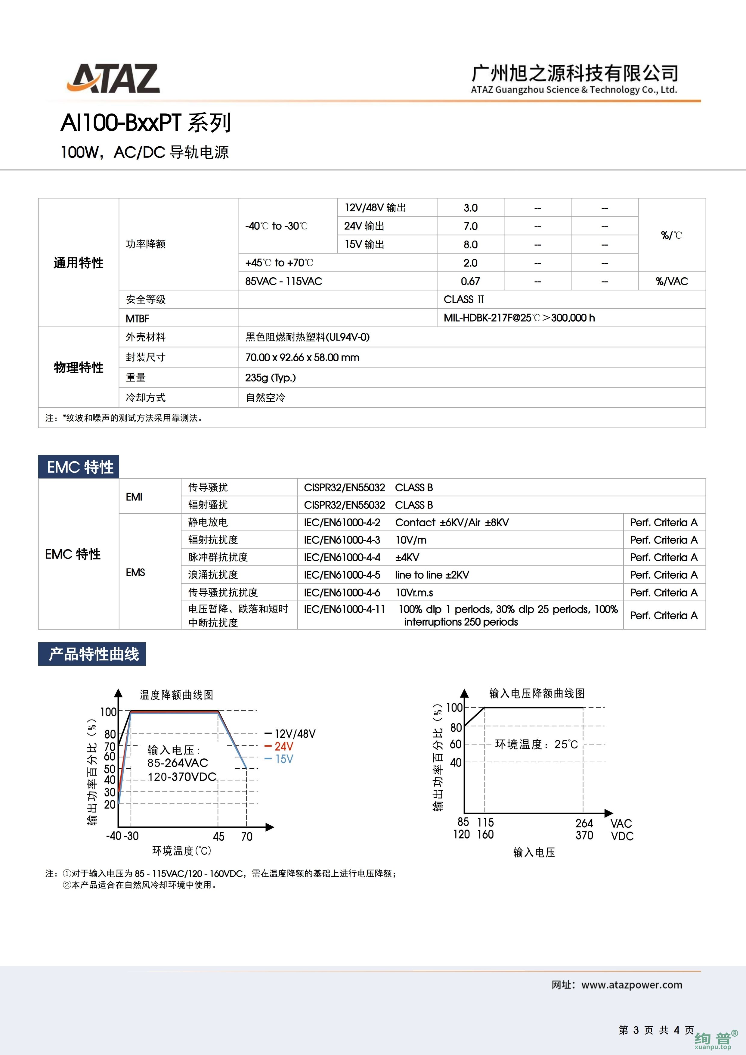 AI100-B48PT(图3)