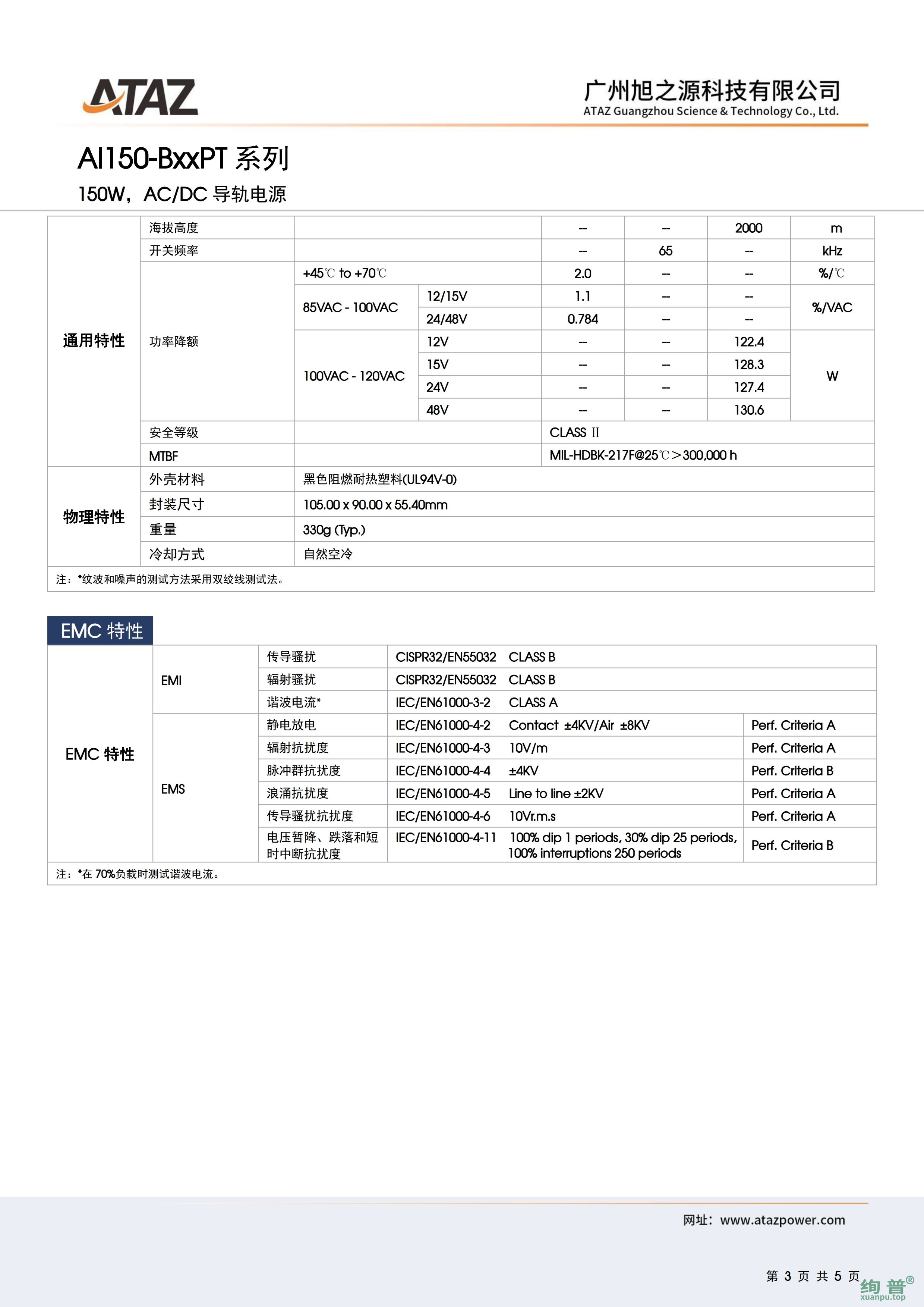 AI150-B48PT(图3)