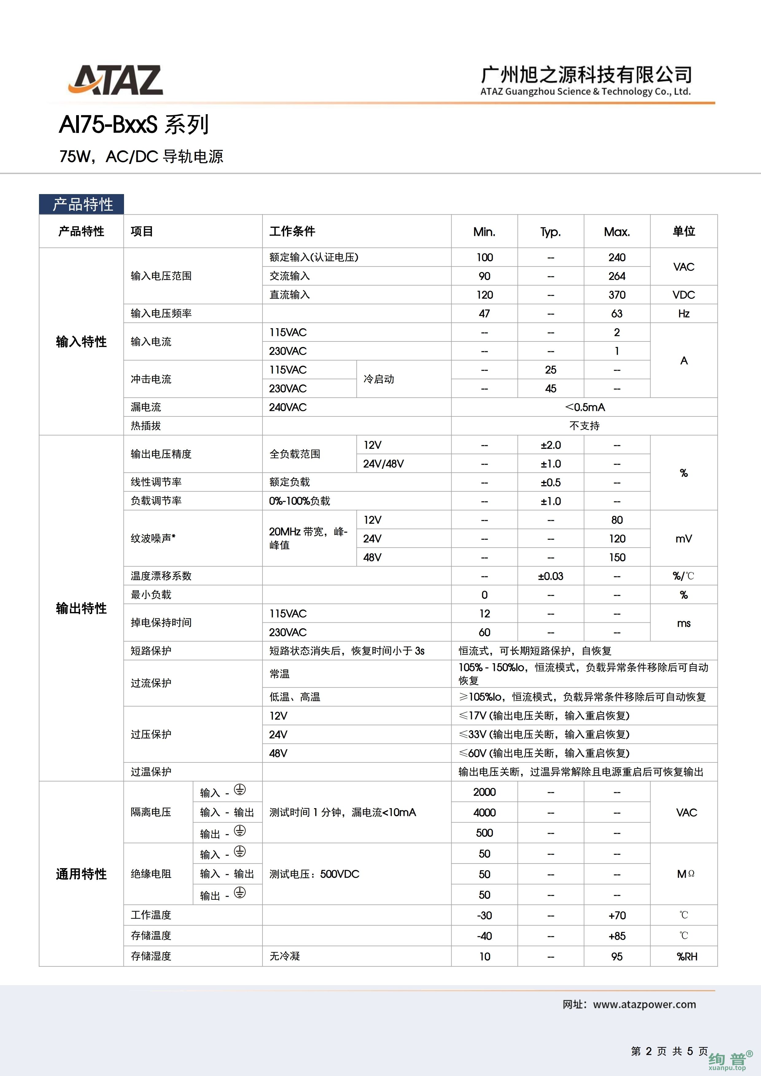 AI75-B24S(图2)