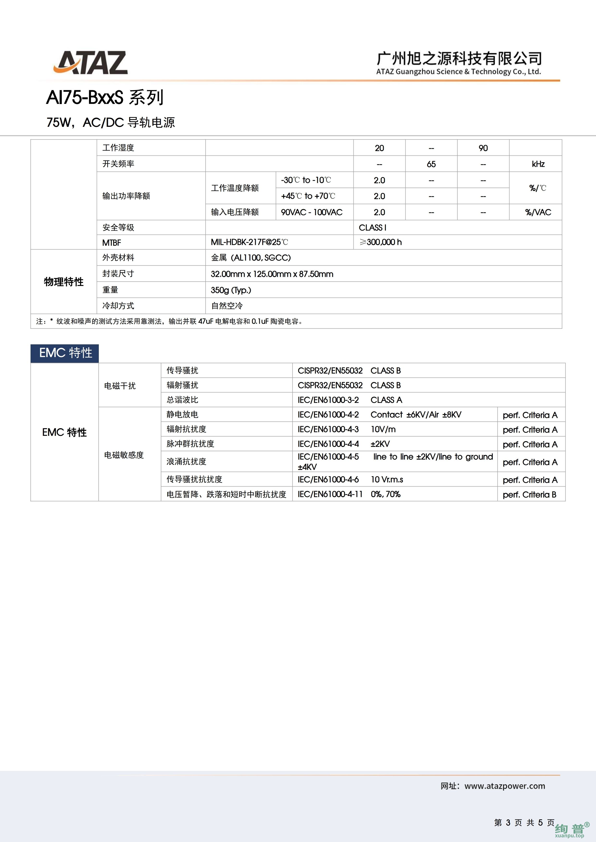 AI75-B48S(图3)