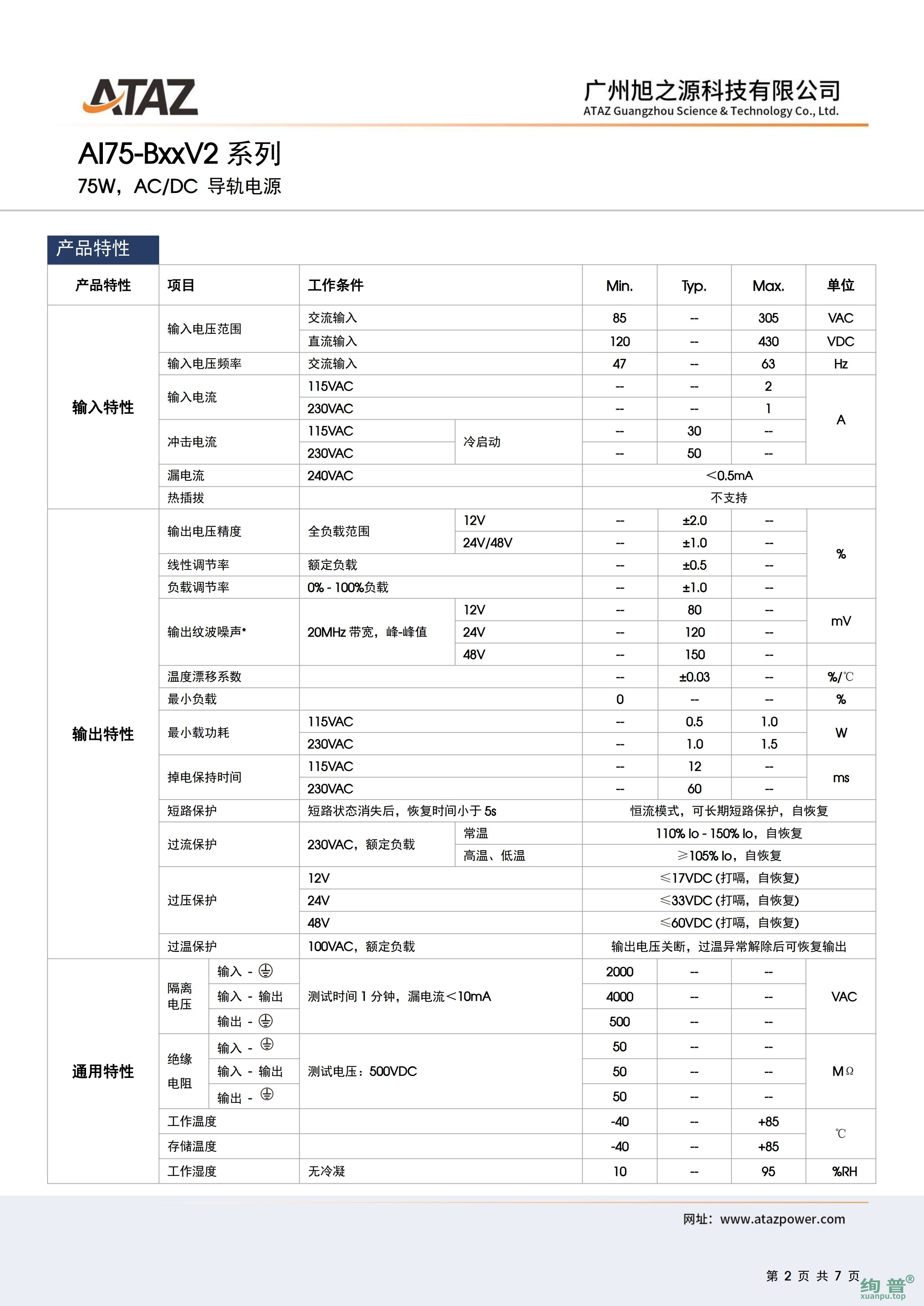 AI75-B24V2(图2)