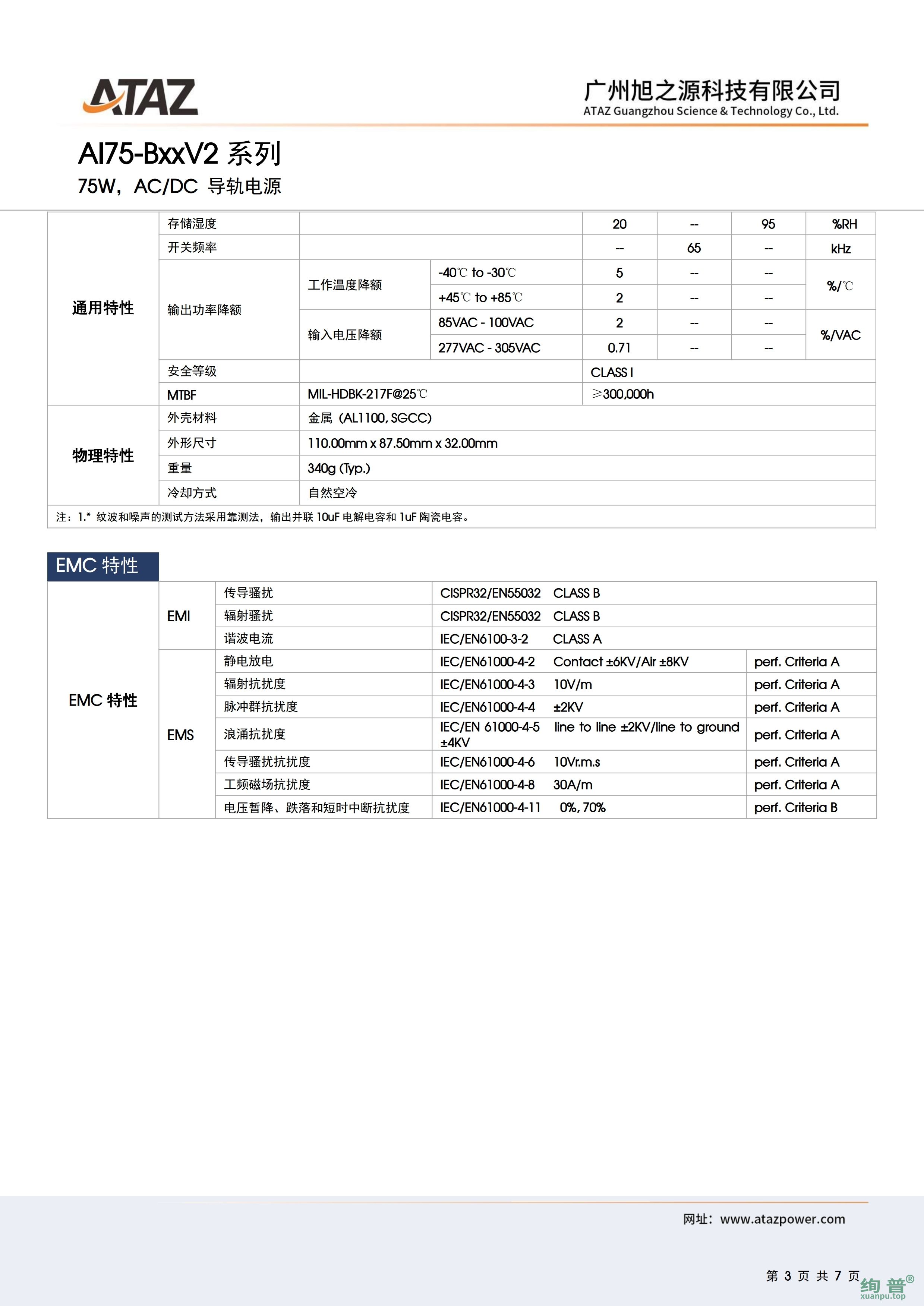 AI75-B48V2(图3)