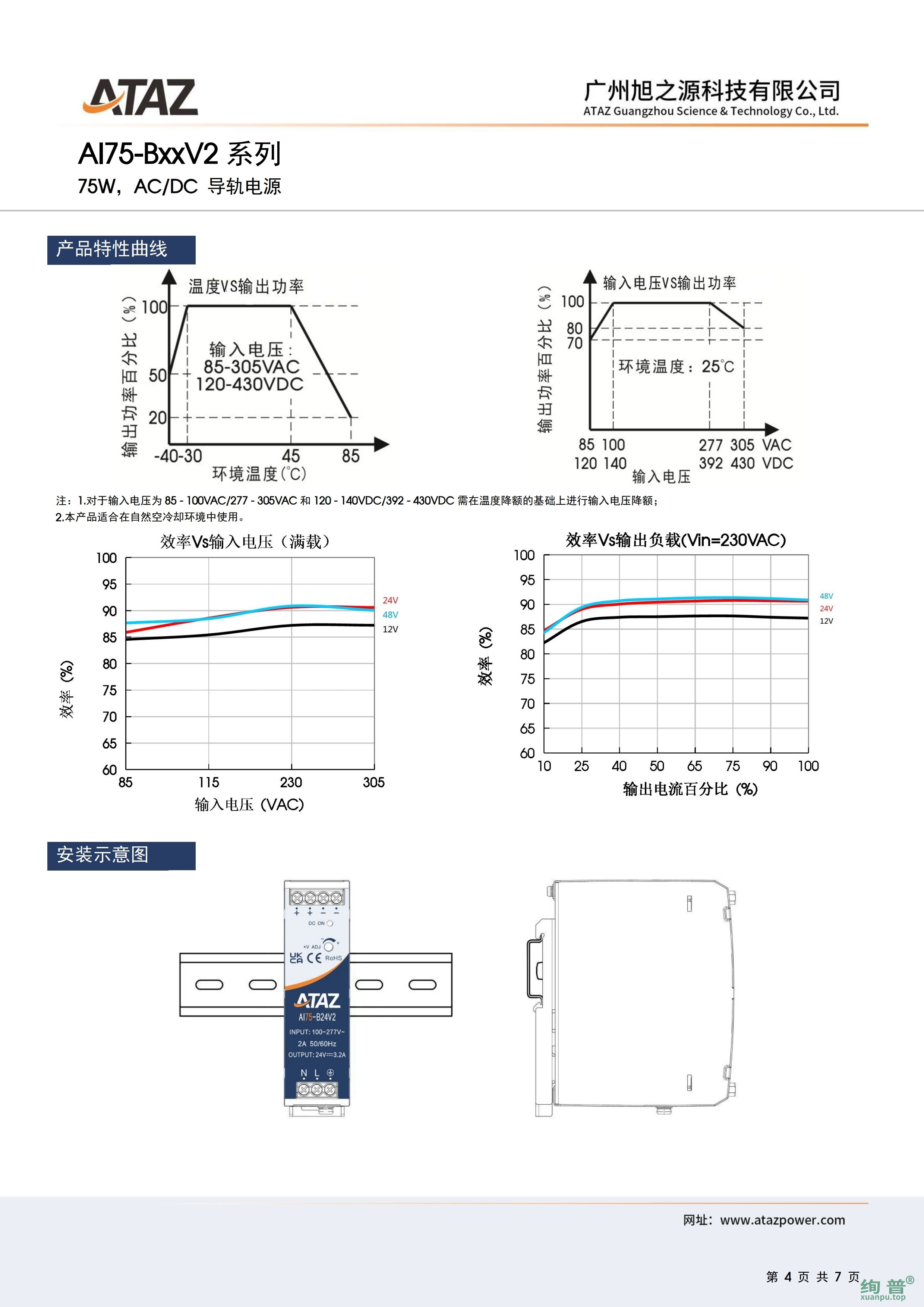 AI75-B12V2(图4)