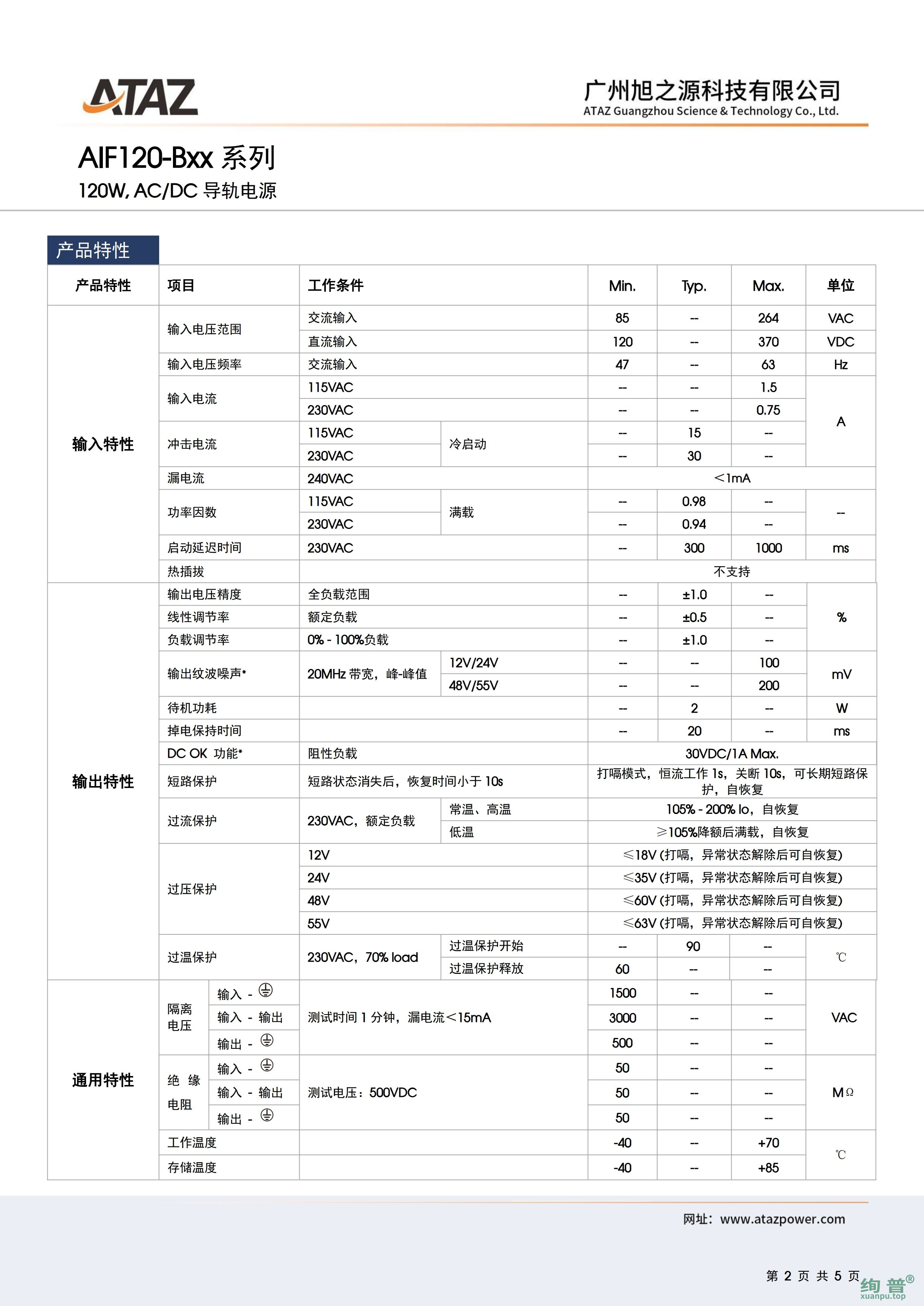 AIF120-B55(图2)