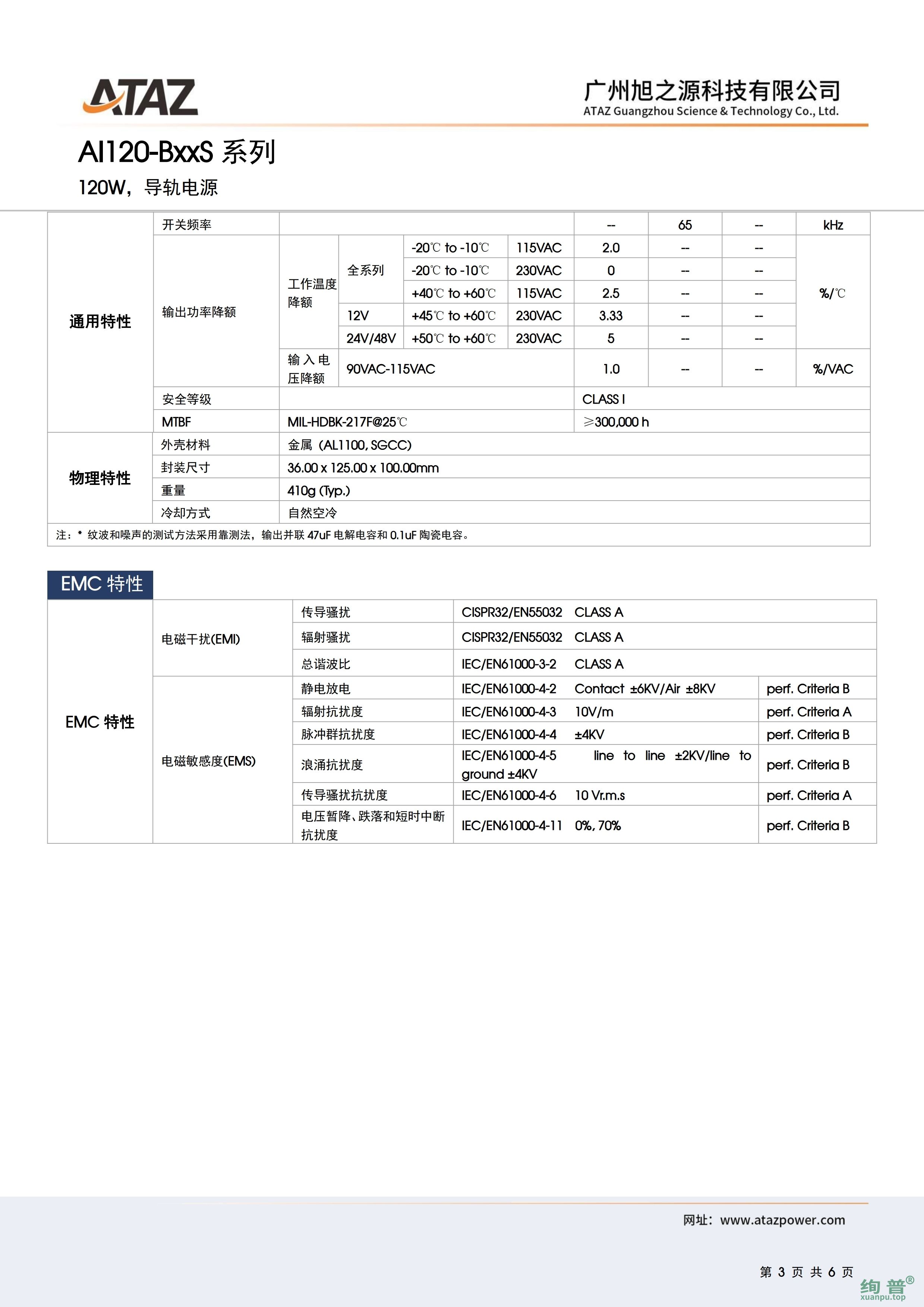 AI120-B48S(图3)