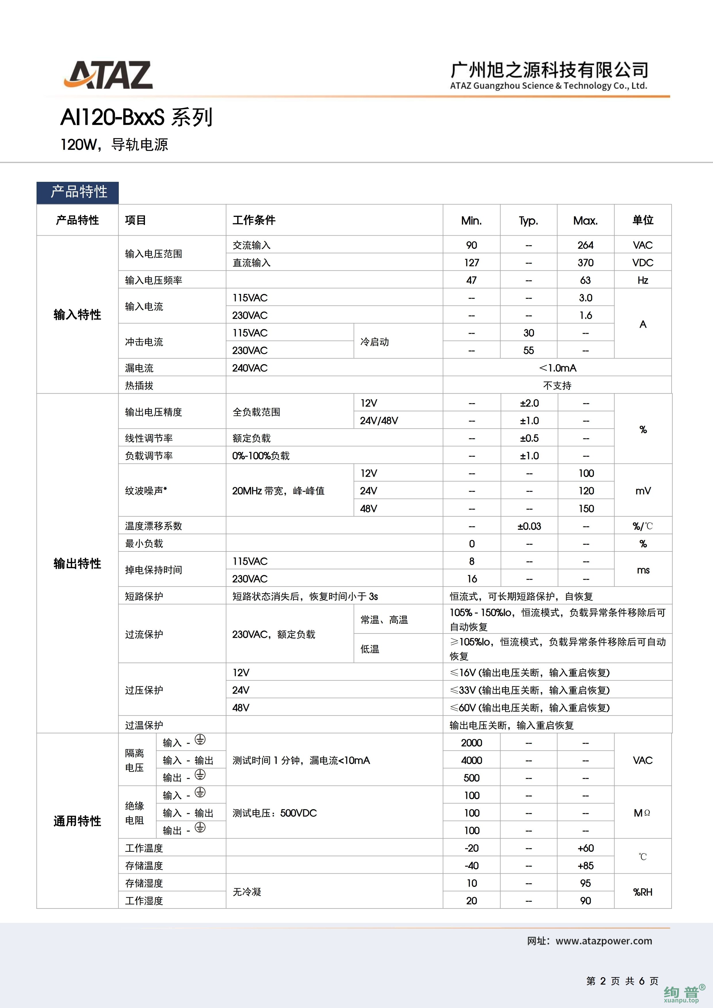 AI120-B48S(图2)