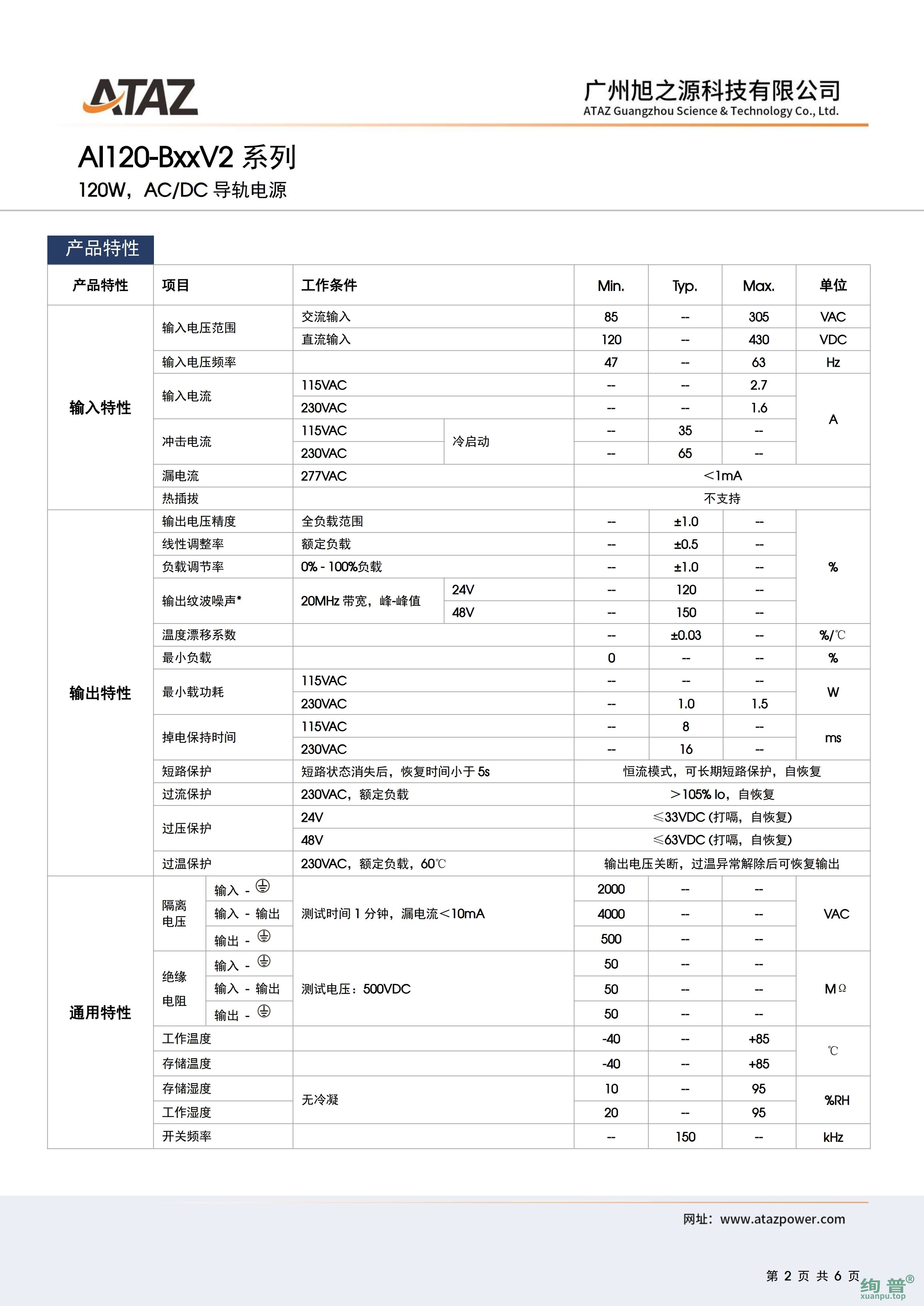 AI120-B48V2(图2)