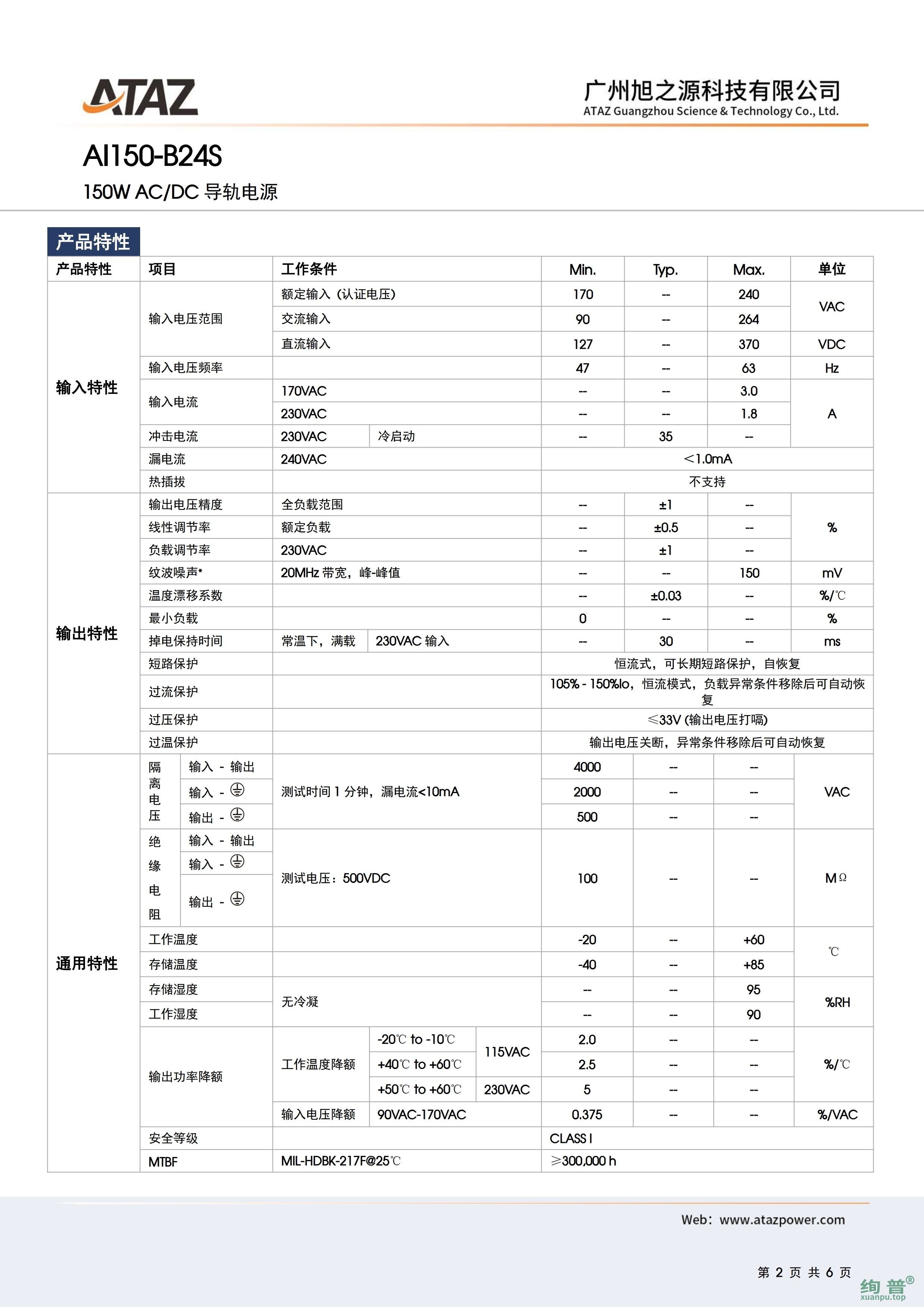 AI150-B24S(图2)