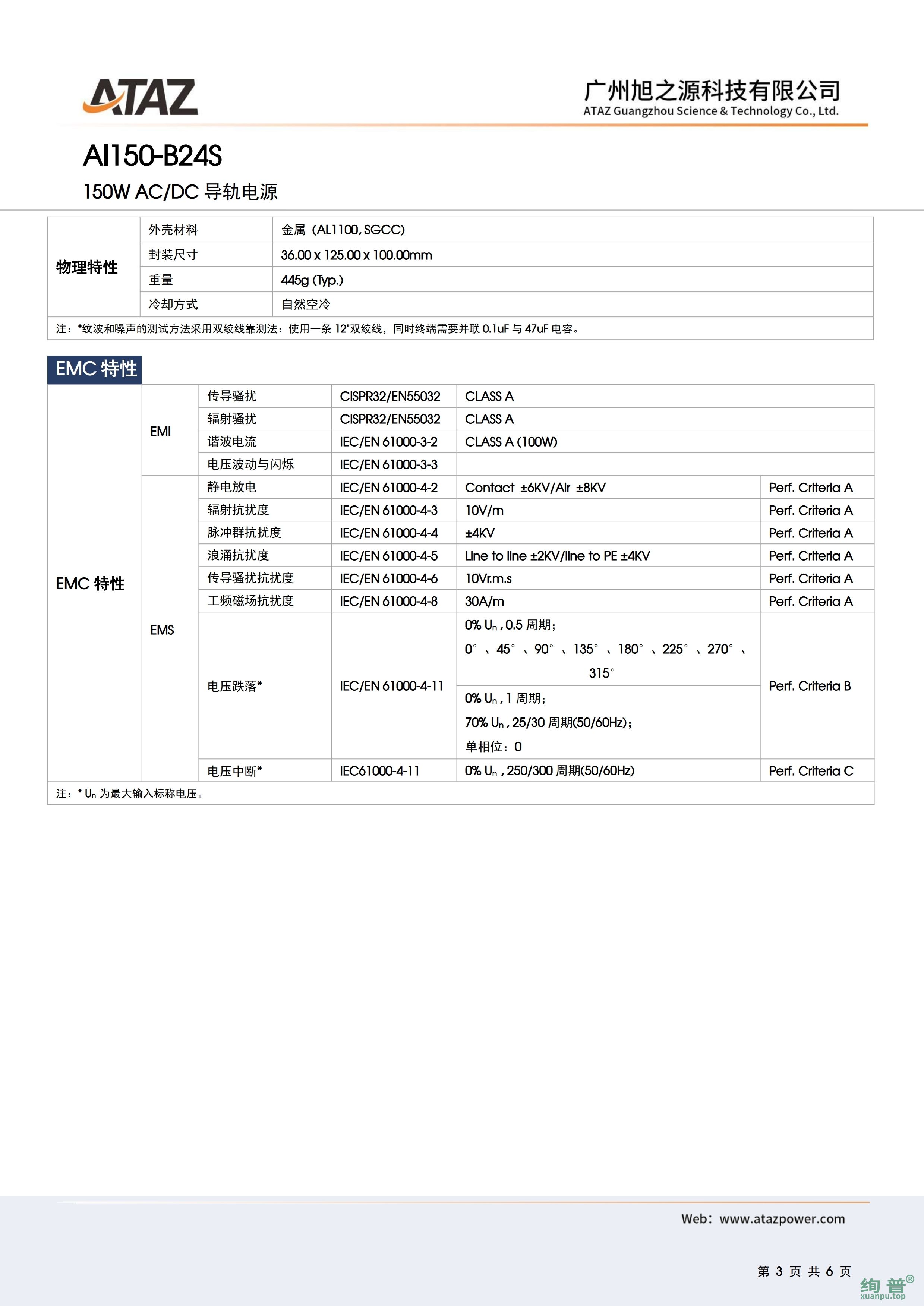 AI150-B24S(图3)