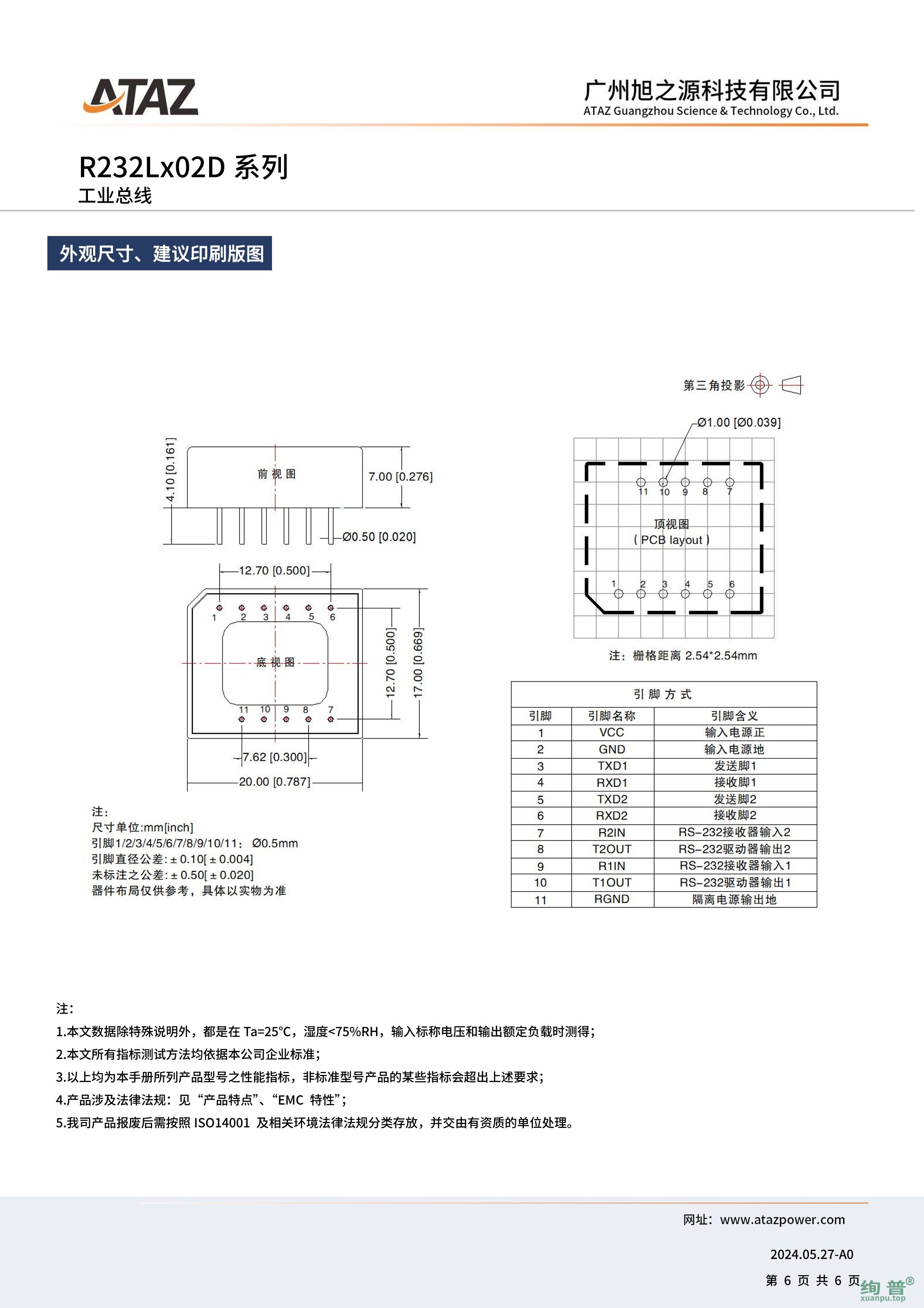 R232L302D(图6)