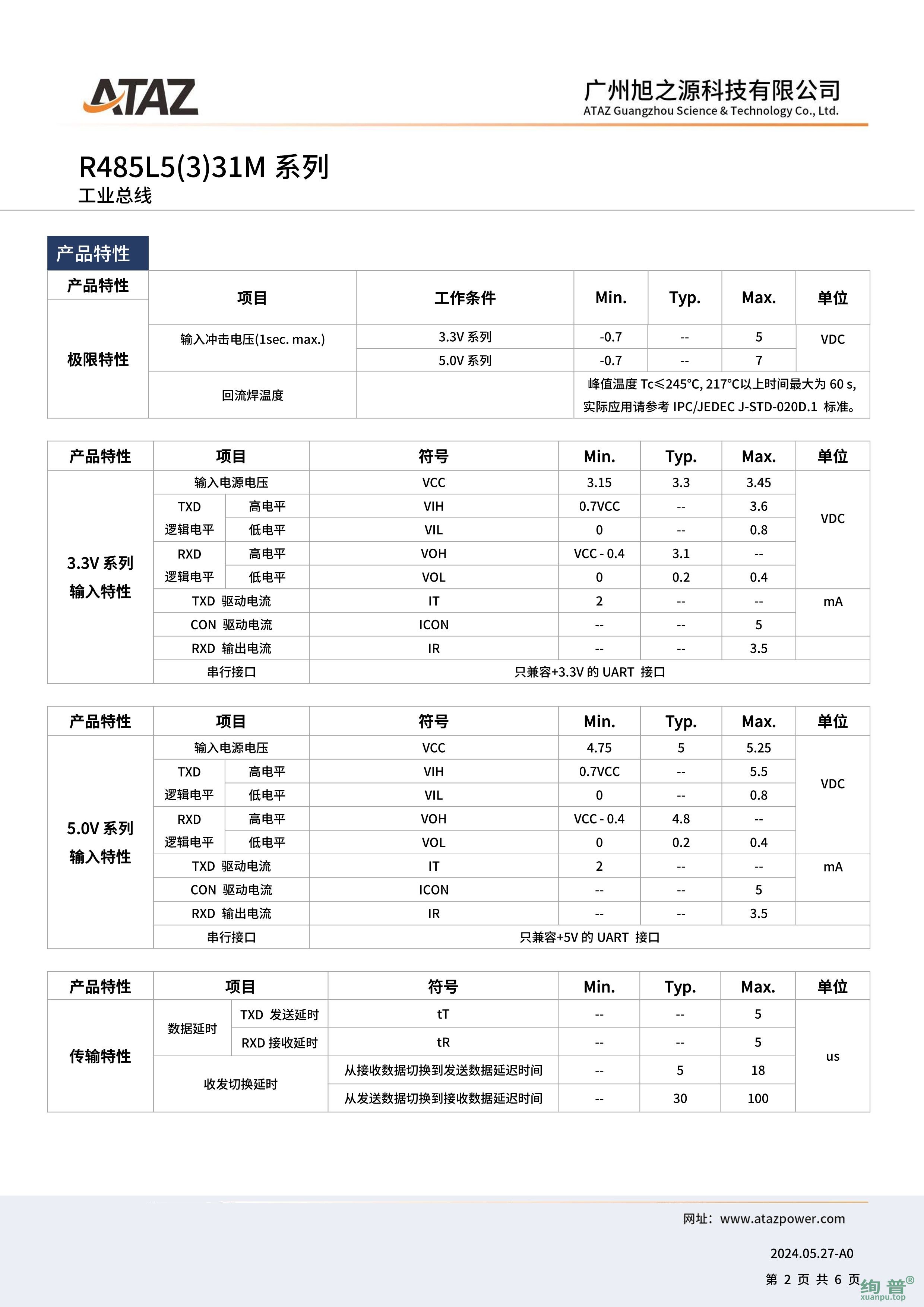 R485L531M(图2)