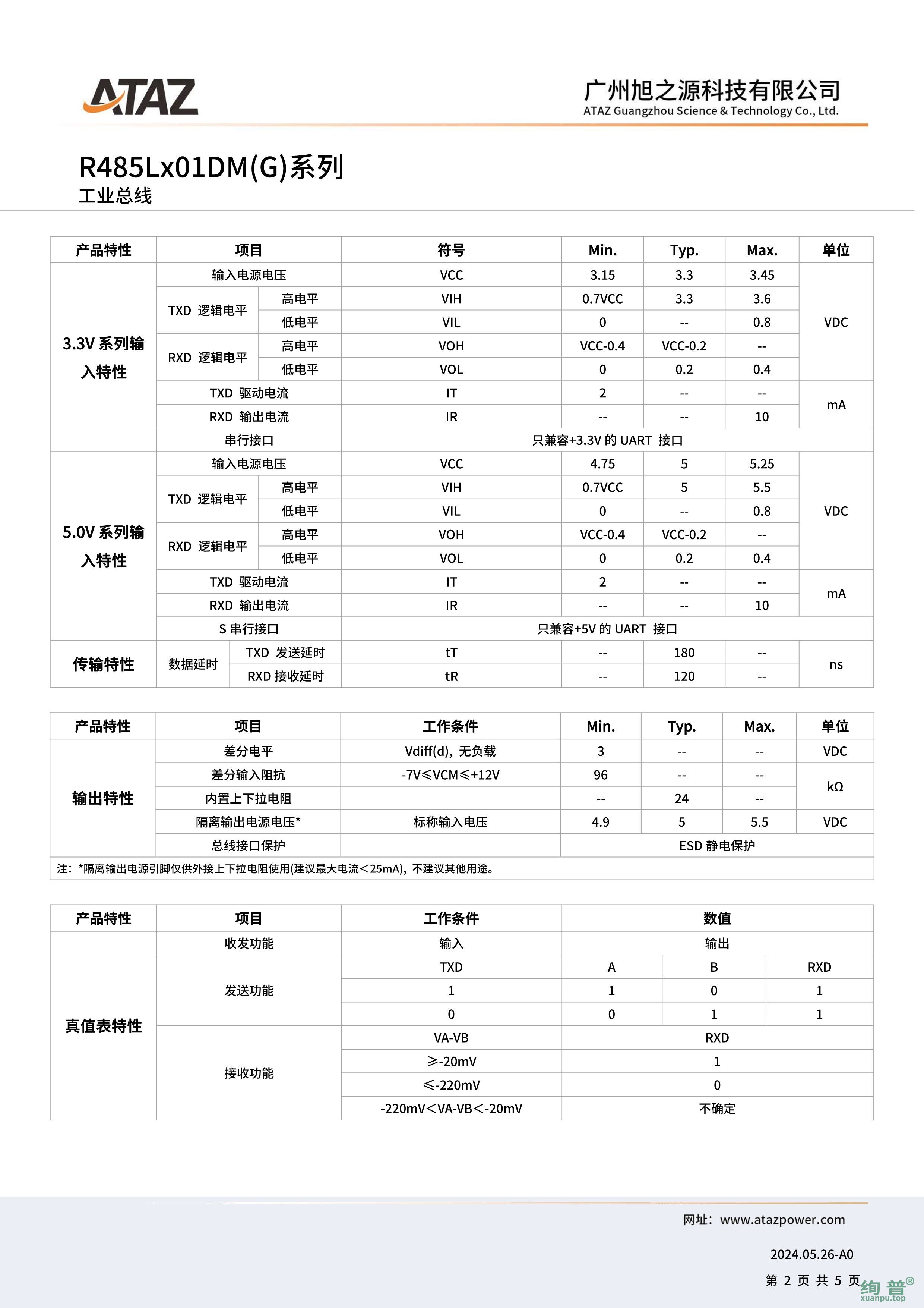 R485L301DMG(图2)