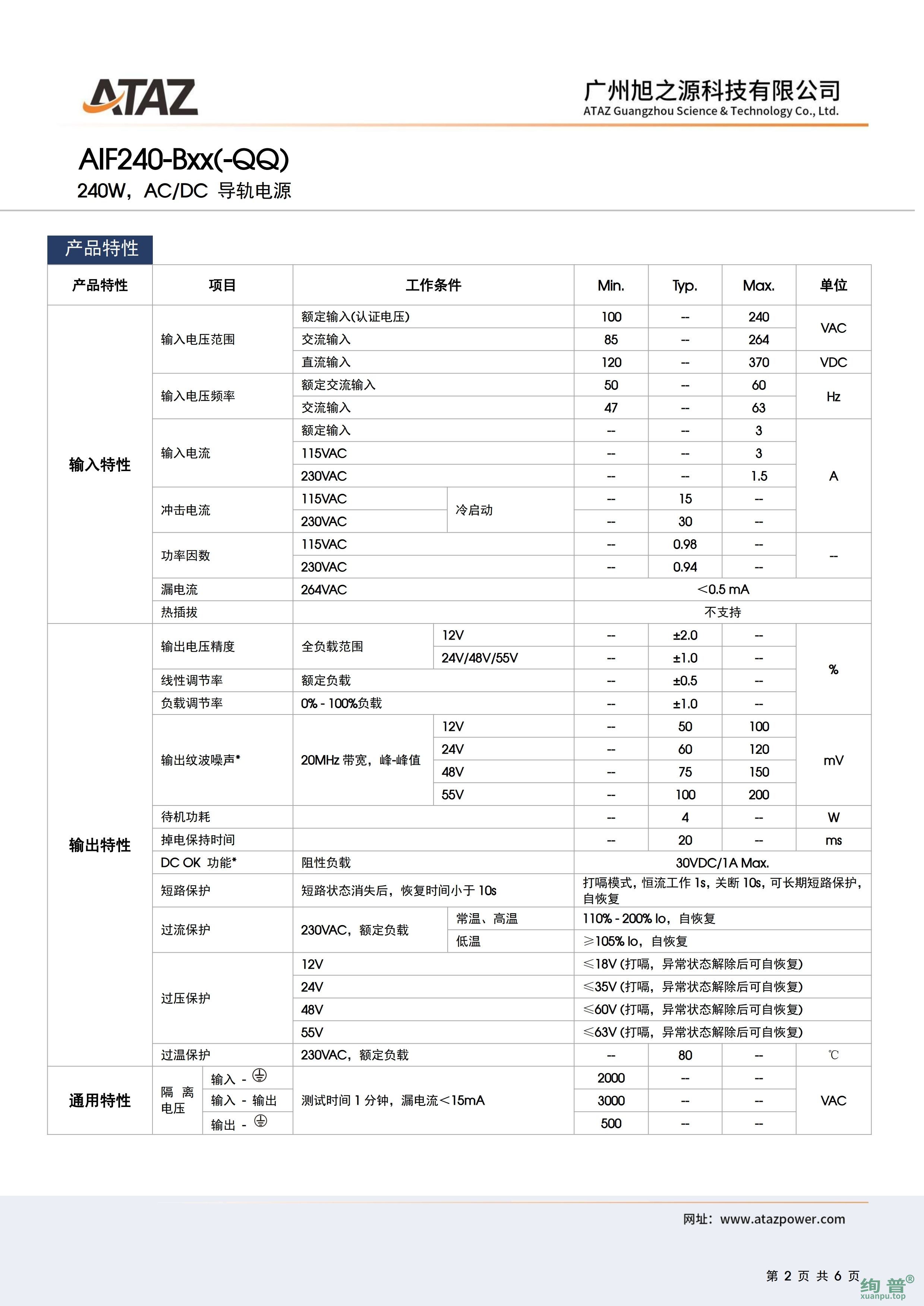 AIF240-B12(图2)