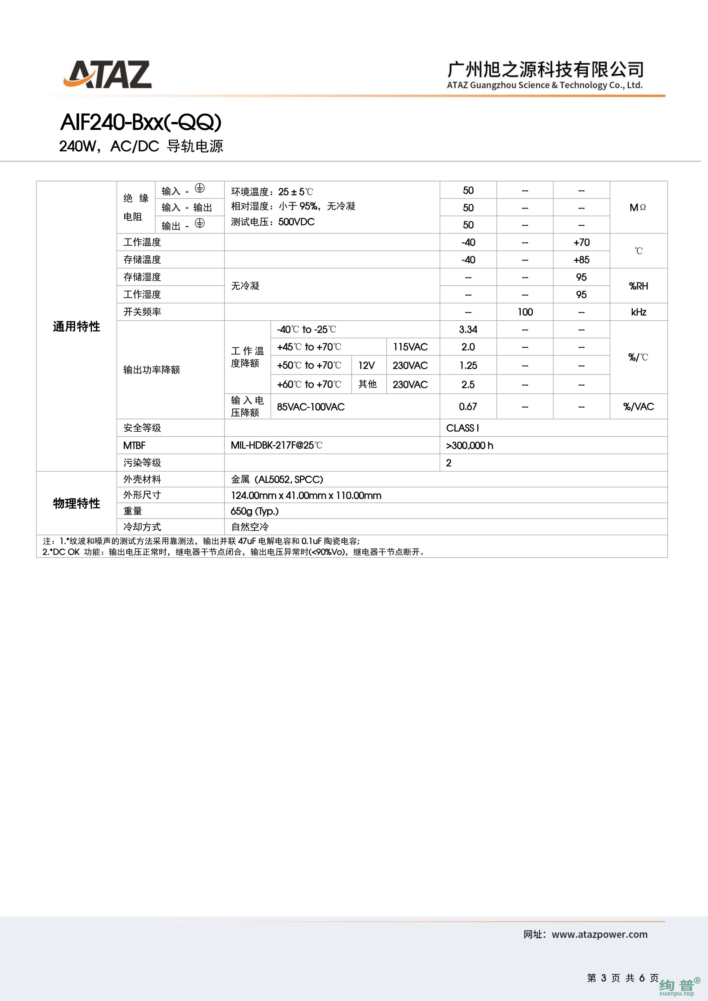 AIF240-B48(图3)