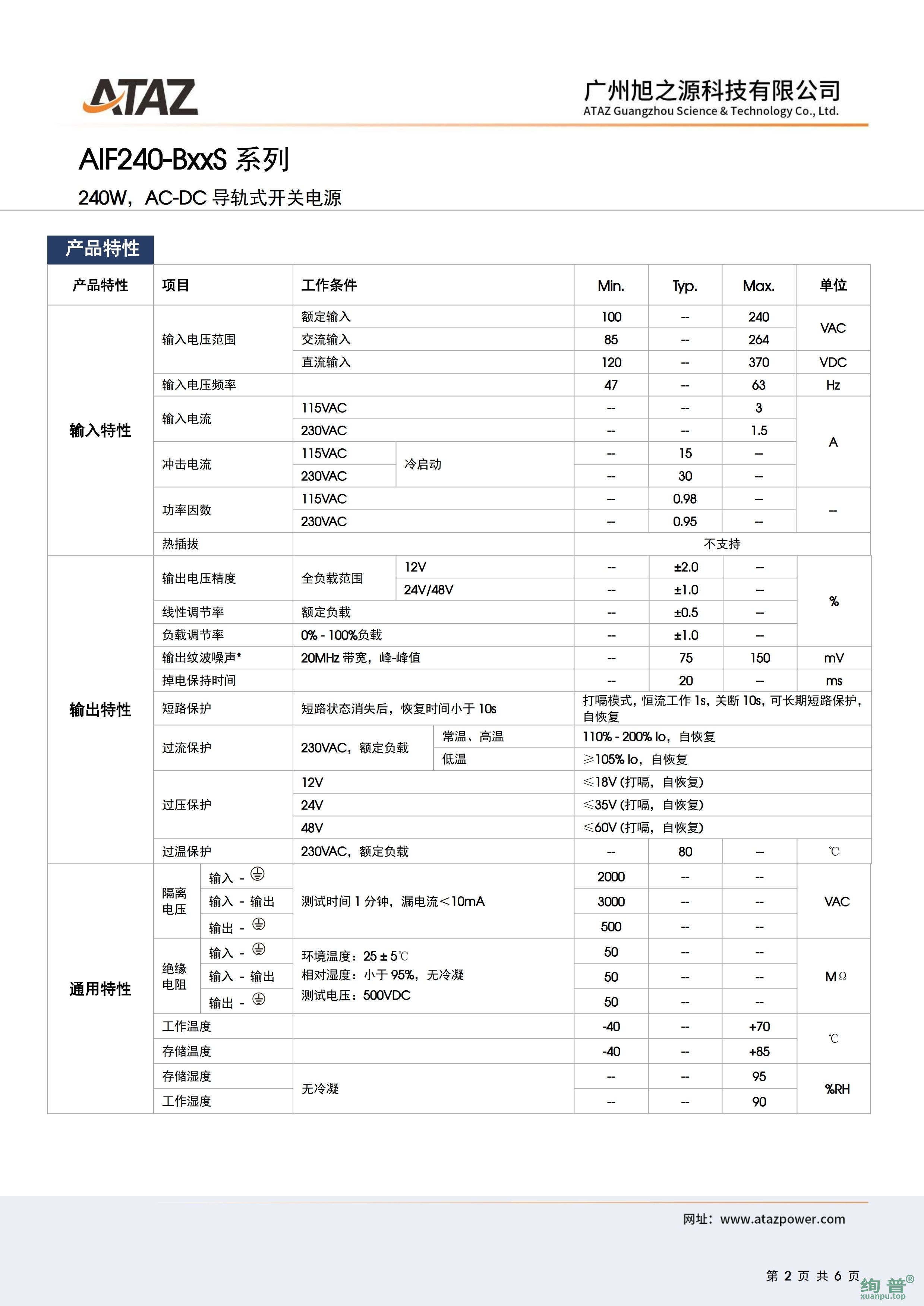 AIF240-B48S(图2)