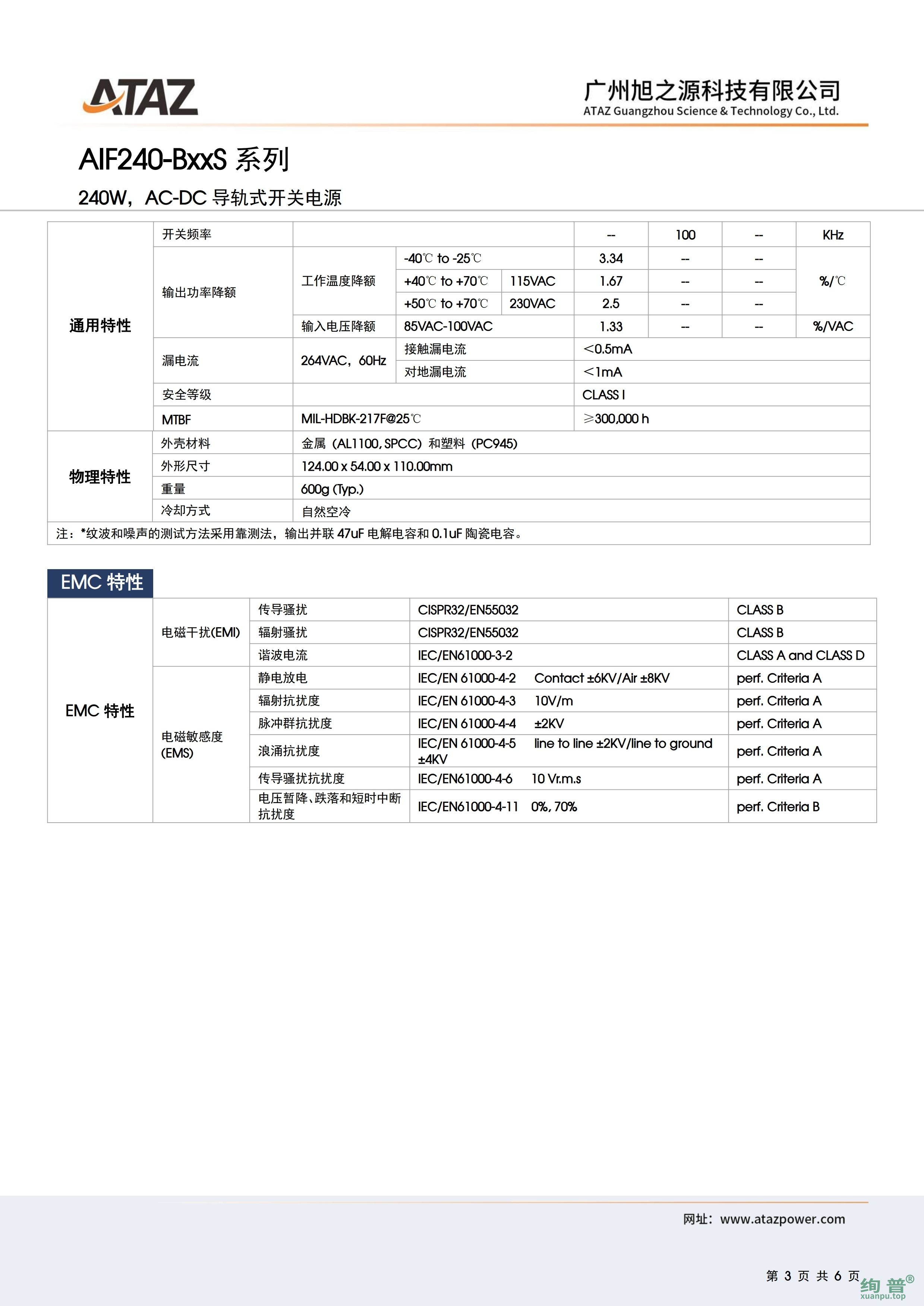 AIF240-B48S(图3)