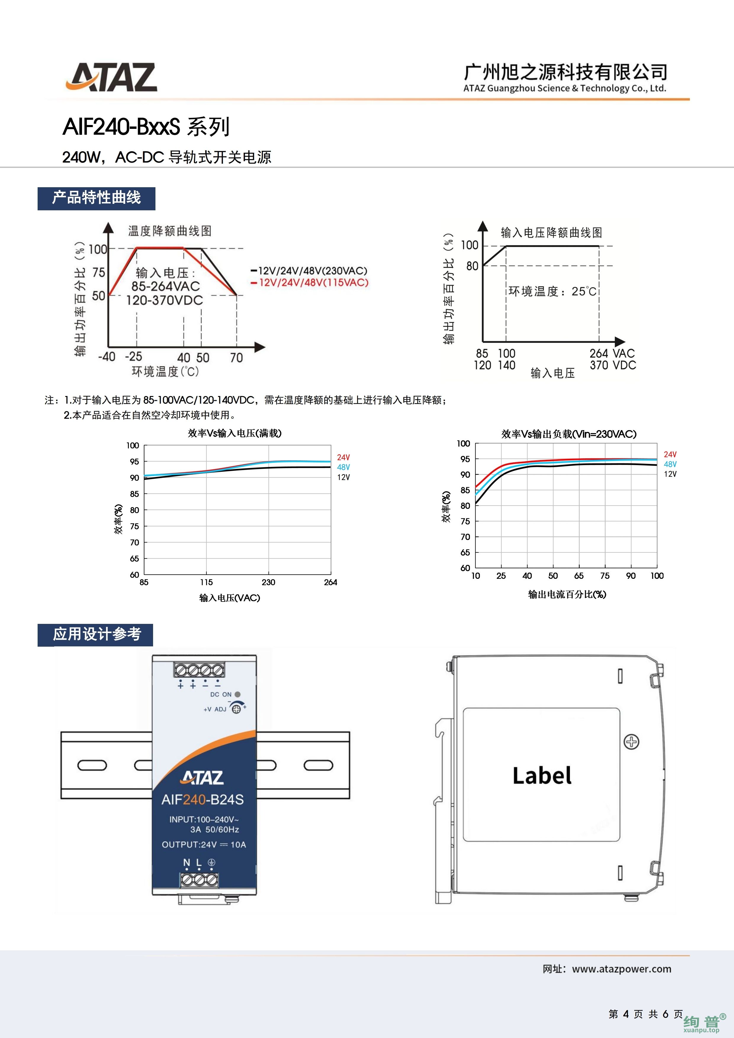 AIF240-B24S(图4)