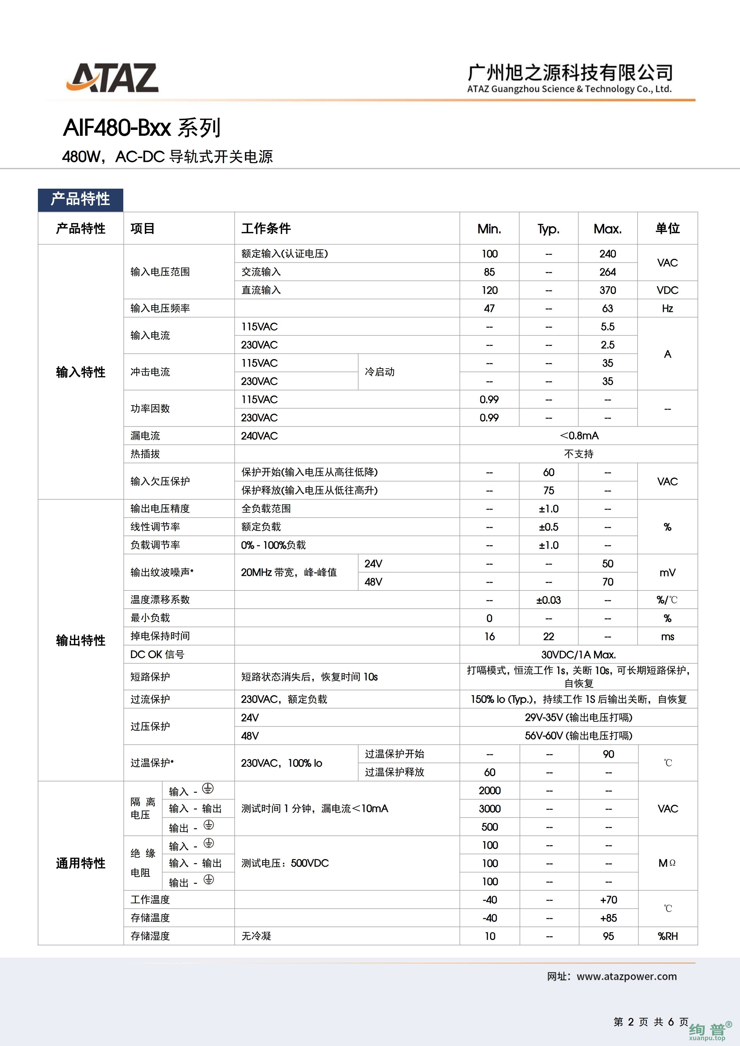 AIF480-B24(图2)