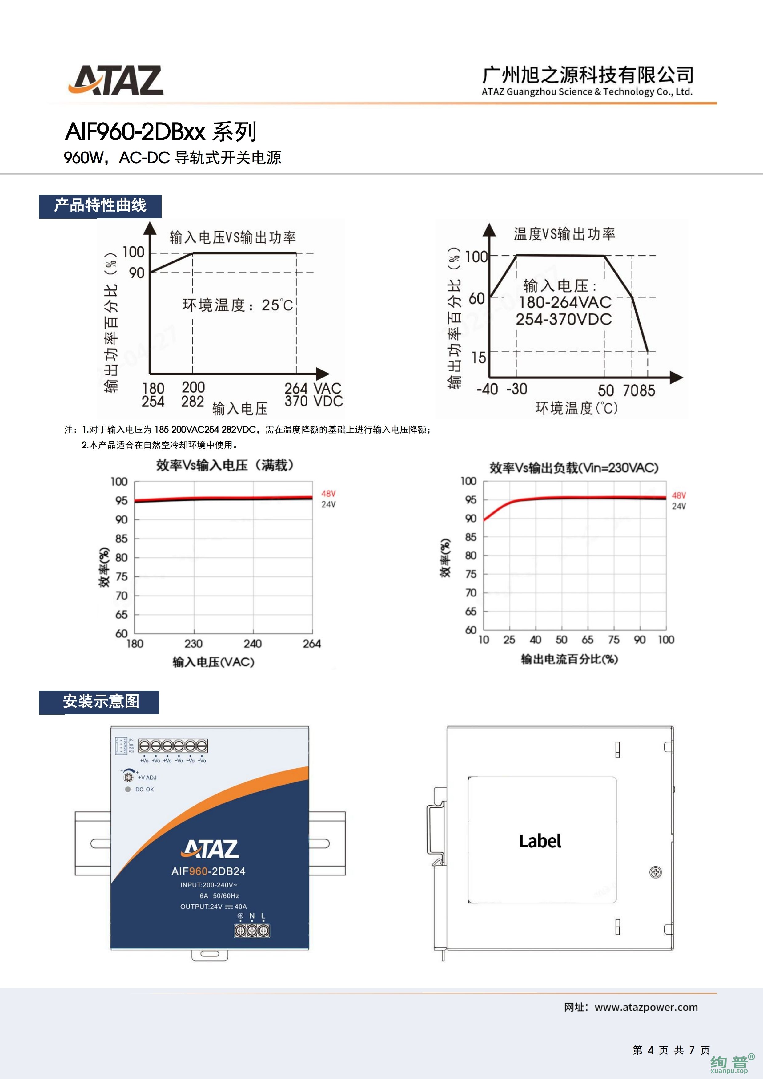 AIF960-2DB24(图4)