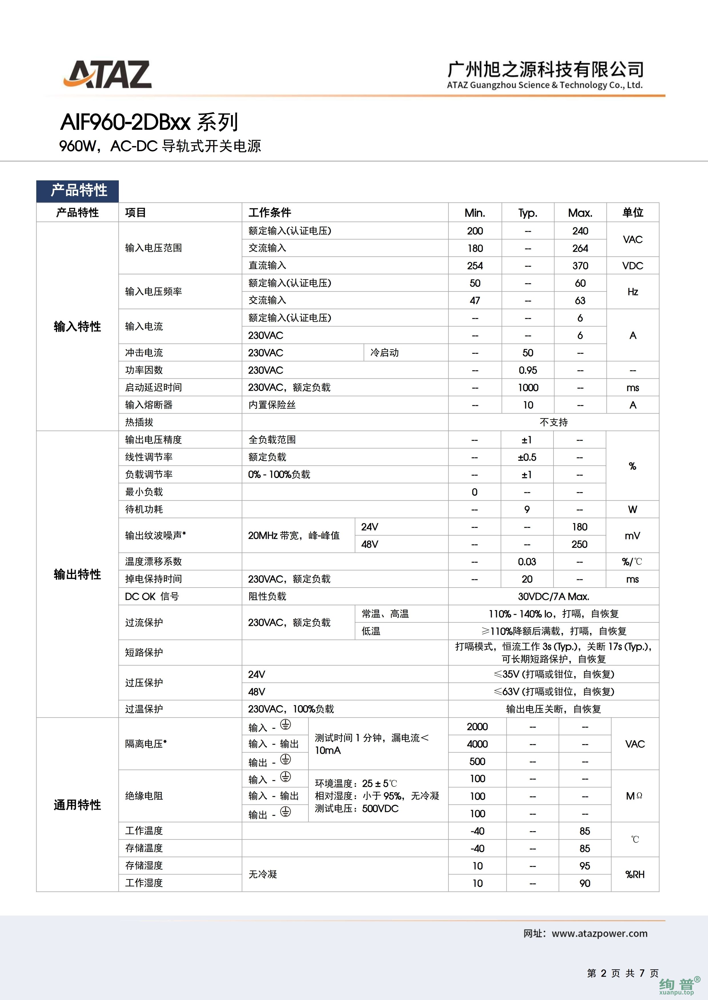 AIF960-2DB48(图2)