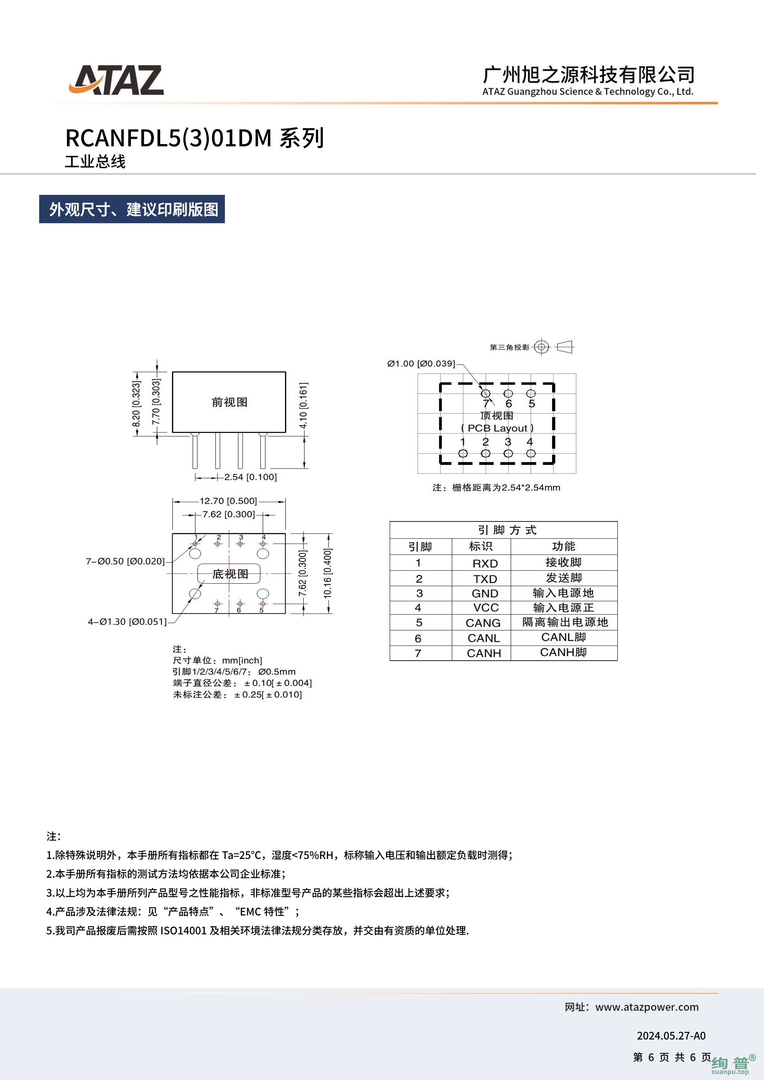 RCANFDL501DM(图6)