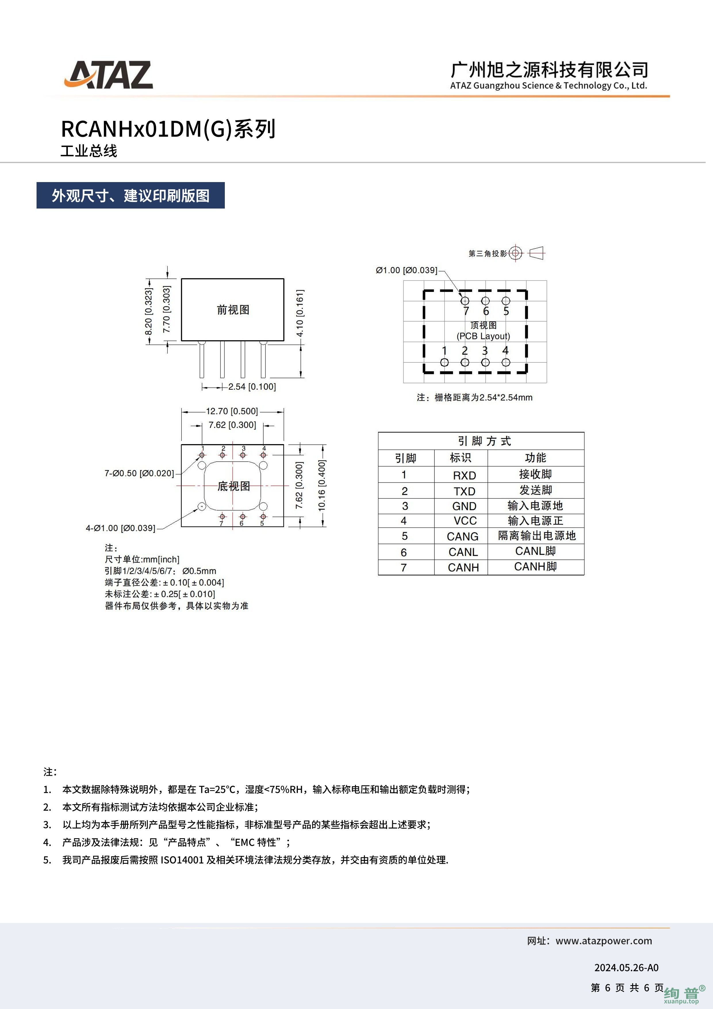 RCANH501DM(图6)