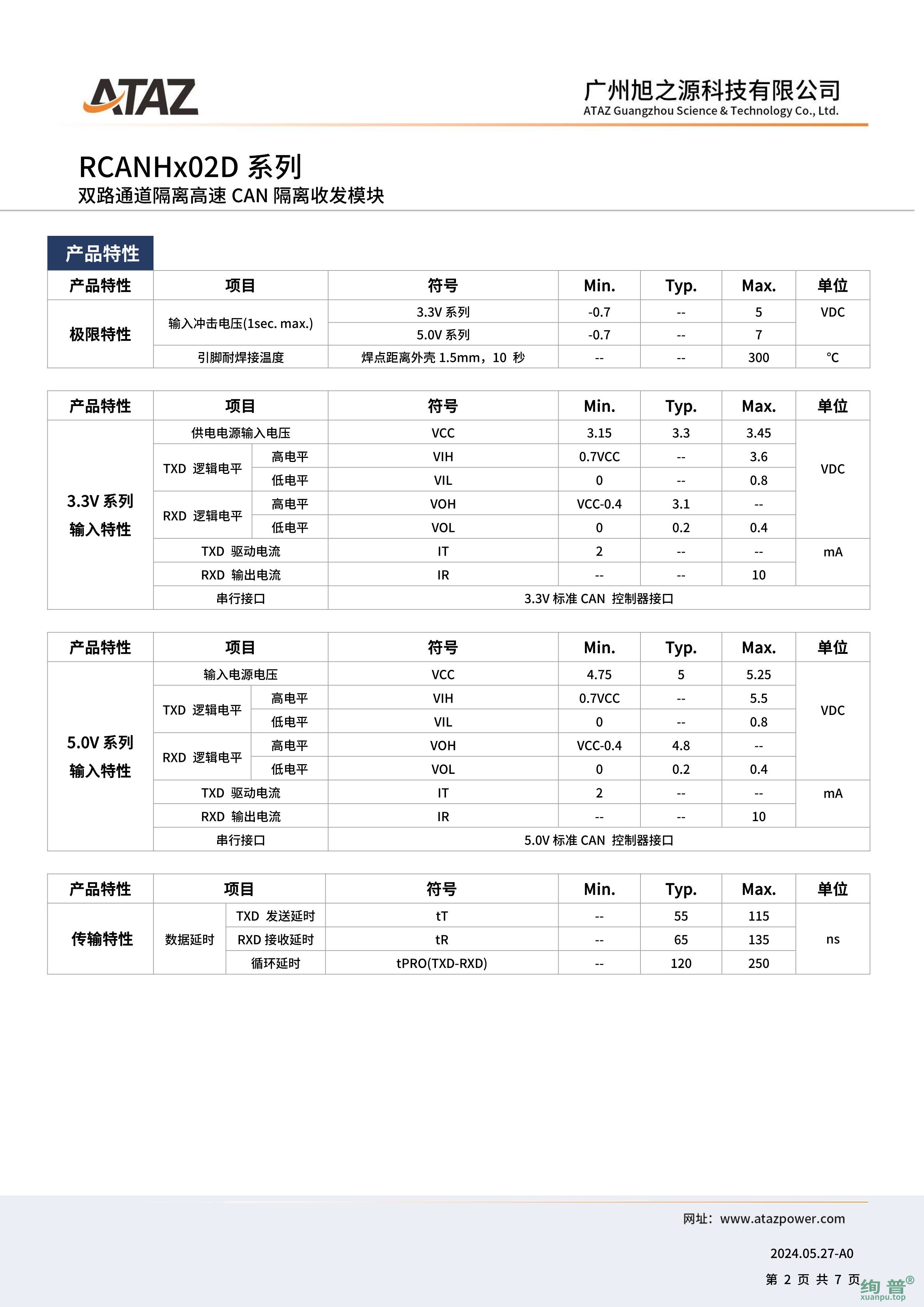 RCANH502D(图2)