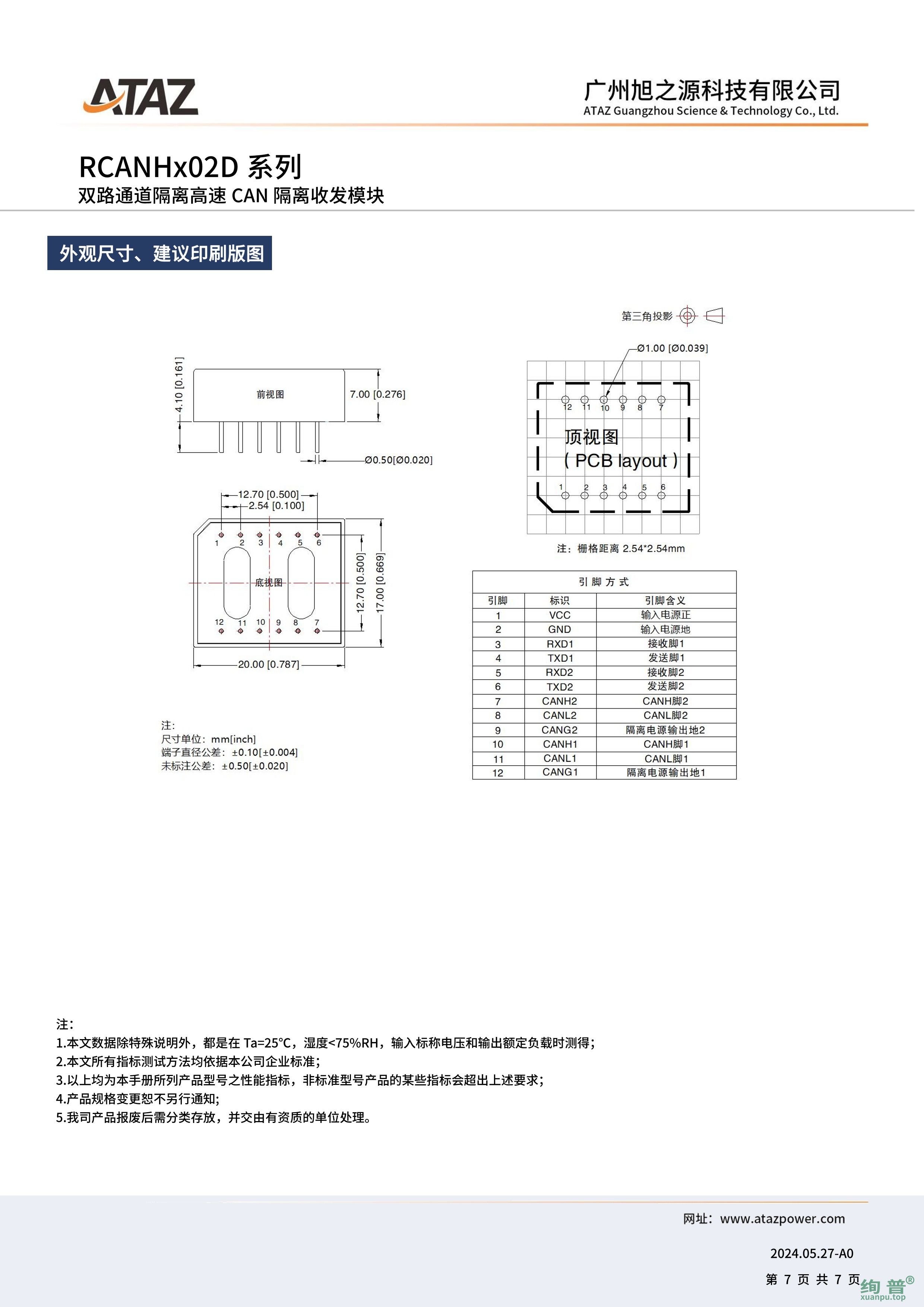 RCANH502D(图7)