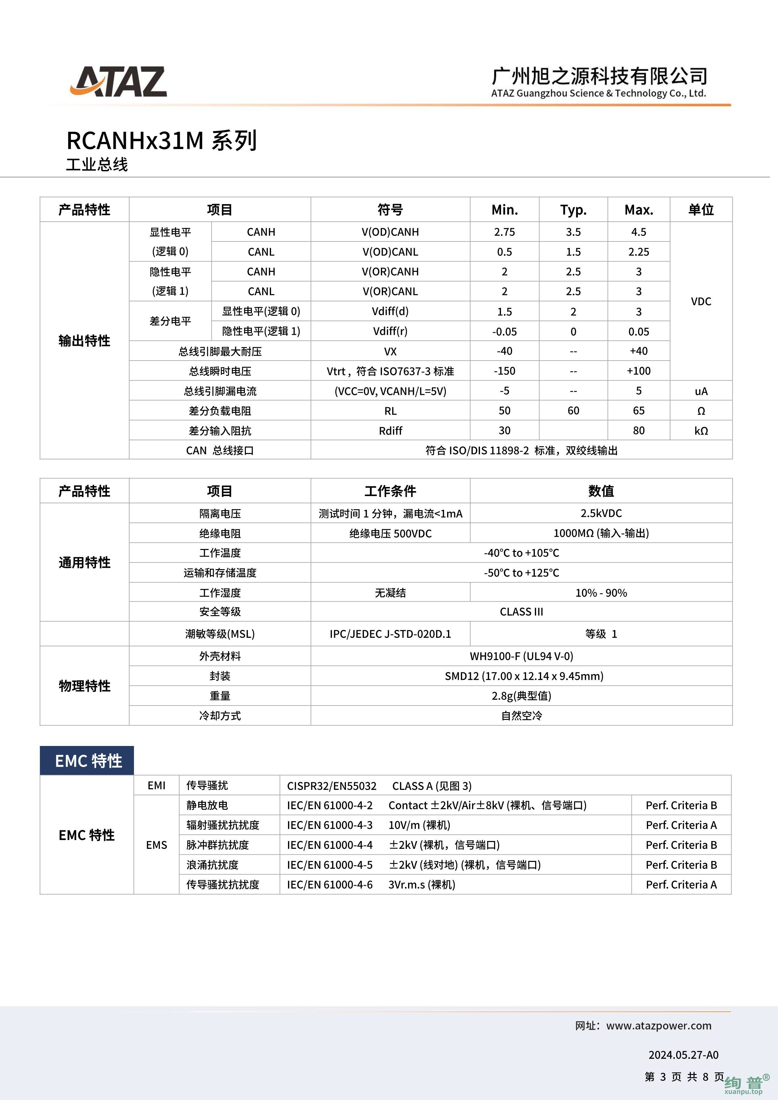 RCANH531M(图3)