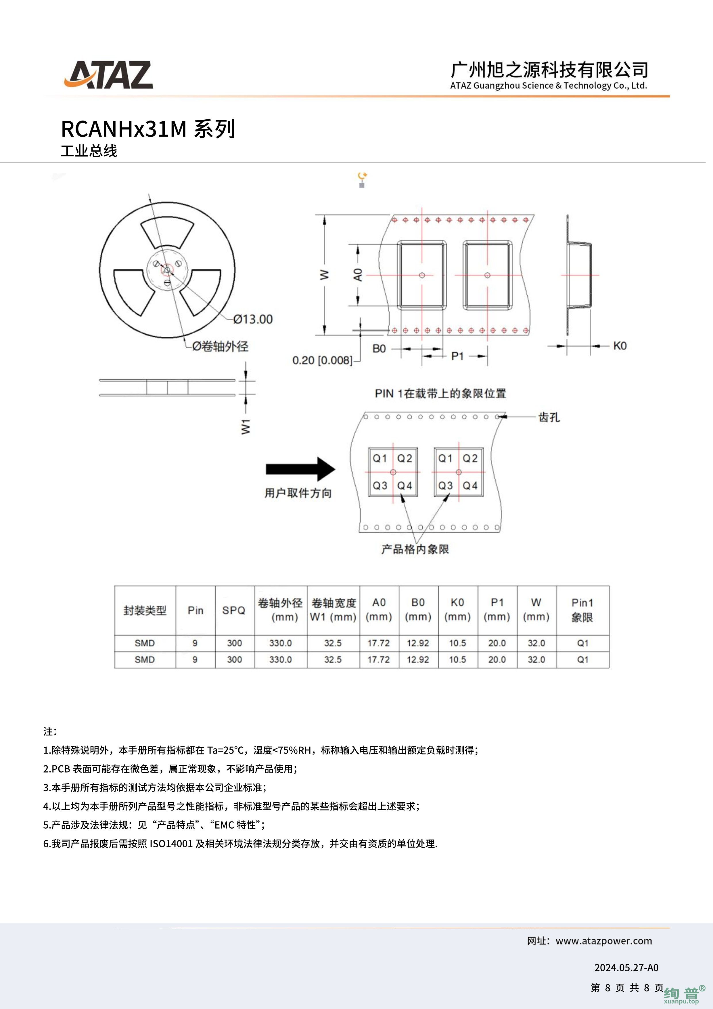 RCANH331M(图8)