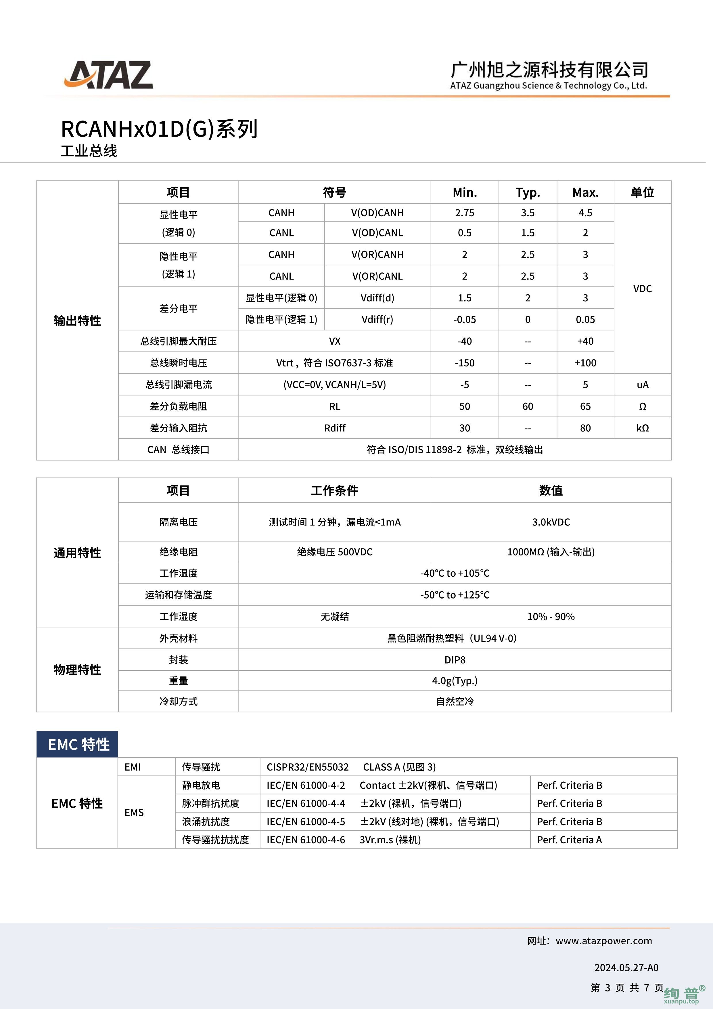 RCANH301D(图3)