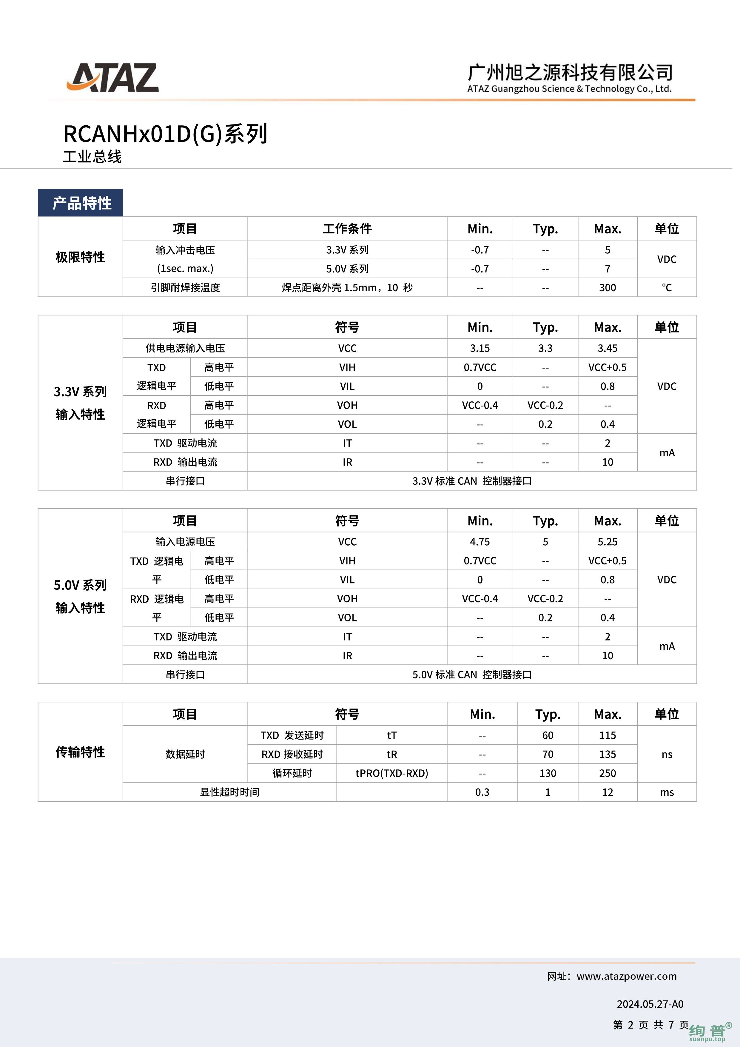 RCANH301D(图2)